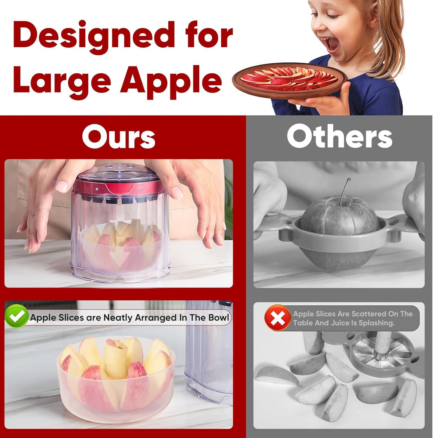 OOKUU Professional Apple Slicer, 8-Slice Ultra-Safe Heavy-Duty Stainless Steel Apple Cutter, 5.12-Inch Extra-Large Corer Cuts Apples All the Way Through with Clear Bowl