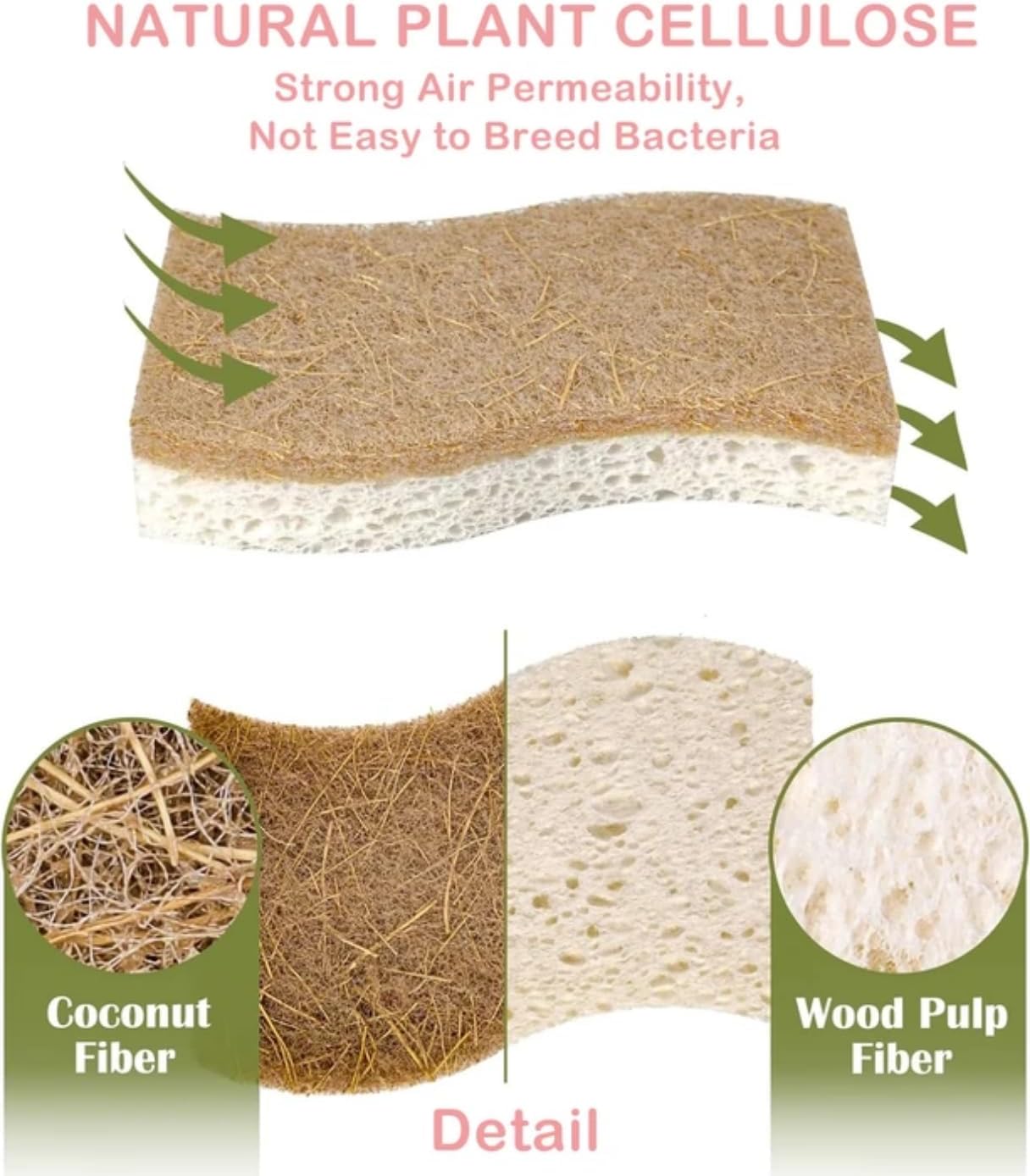 Natural Kitchen Sponge - Eco-Friendly Dish Sponges for Kitchen, Pack of 12 – Biodegradable Cellulose & Coconut Fiber Scrubbers – Sustainable Household Cleaning Sponges