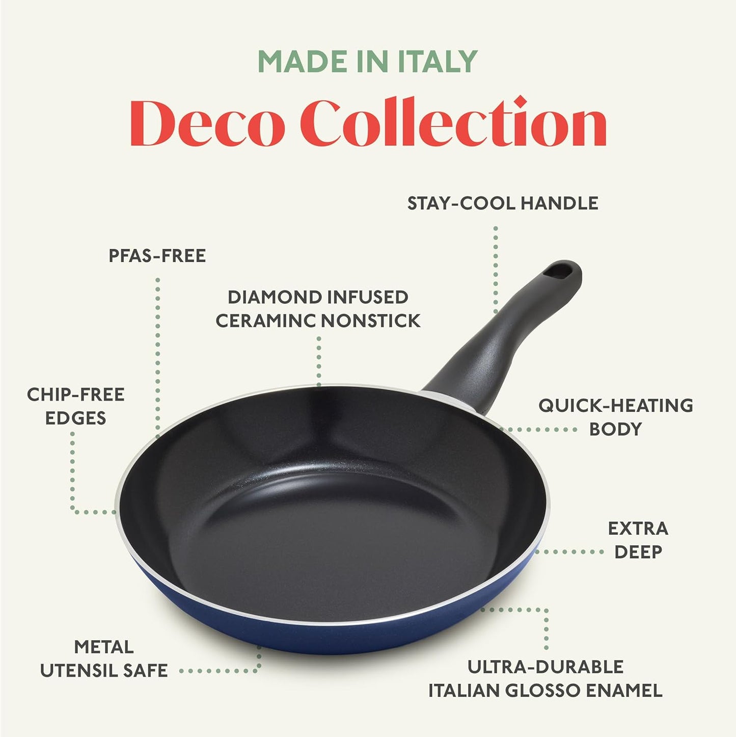 Deco 9.5” Nonstick Frying Pan Skillet, Made in Italy, Diamond Ceramic PFAS-Free, Dishwasher & Metal Utensil Safe, Durable Gloss Enamel Finish, Stay-Cool Handle, High Walls-Extra Room, Blue