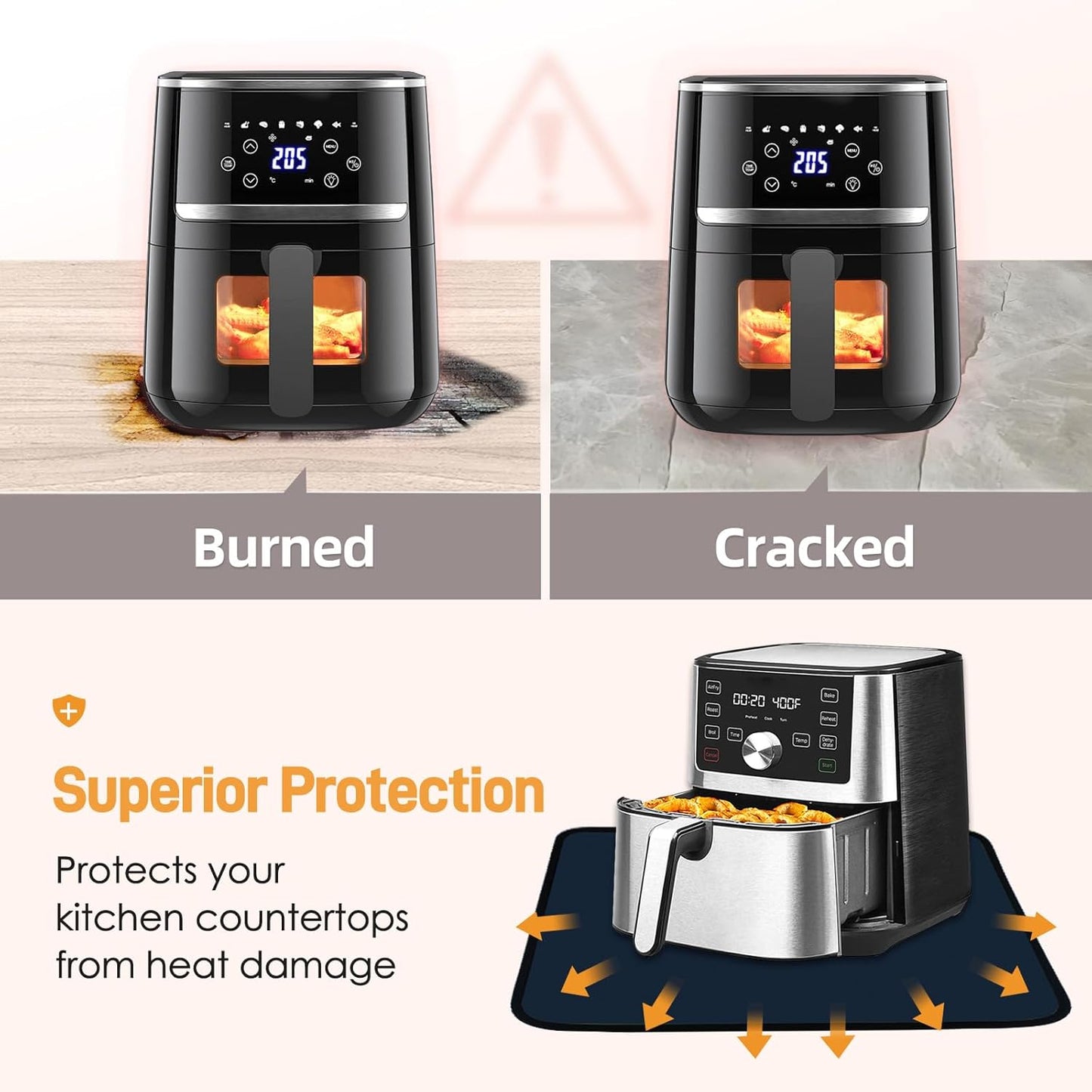 Heat Resistant Mats for Countertop - Fireproof 15x18 in Heat Resistant Mats for Air Fryer - Kitchen Countertop Protector for Air Fryer, Coffee Maker, Stand Mixer, Toaster, Oven 2PCS - Blue