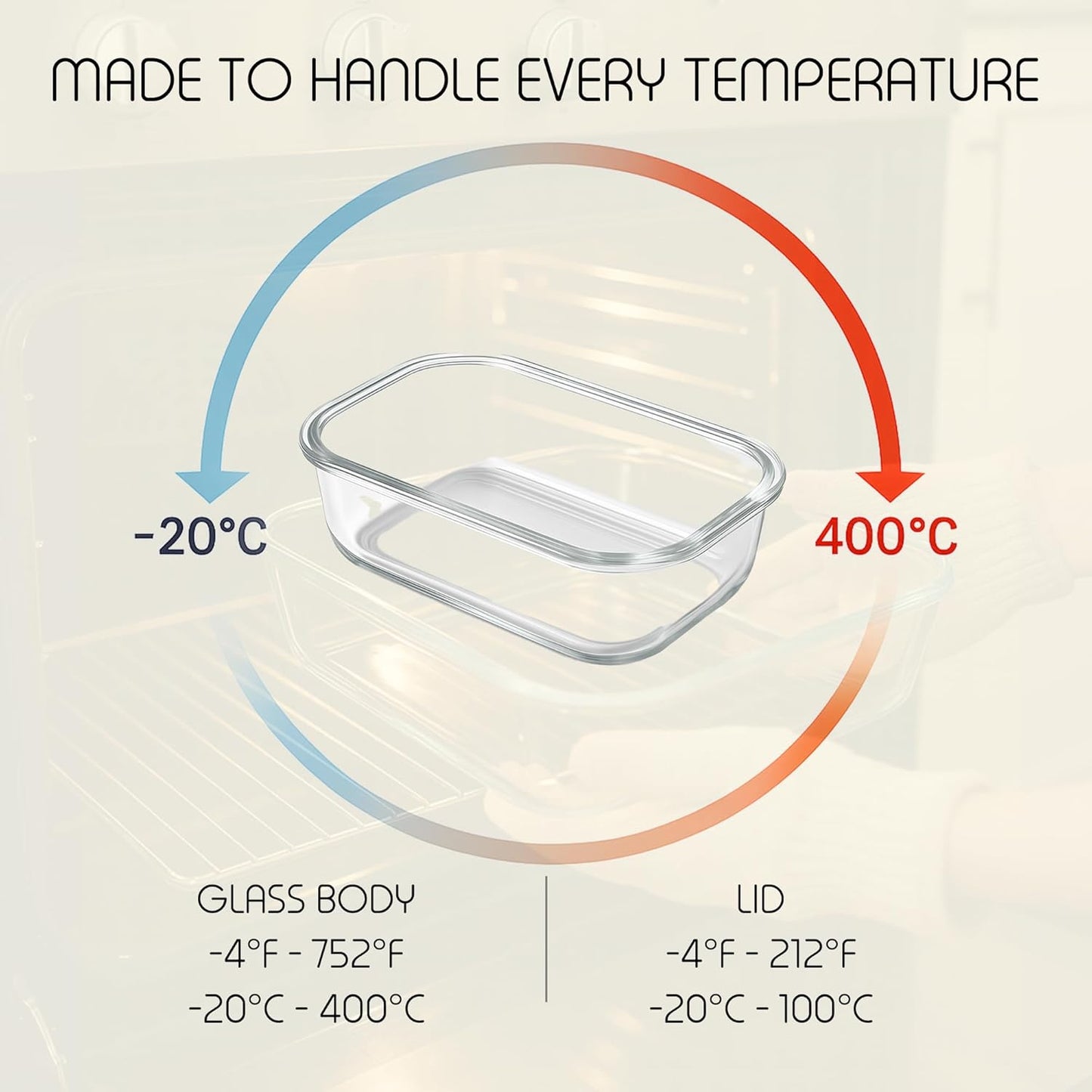 Levietti Glass Food Containers with Airtight Plastic Lids, Set of 2 (1040ml / 35oz) Leakproof Borosilicate Storage for Fresh Meals, Portion Control & Minimalist Kitchens