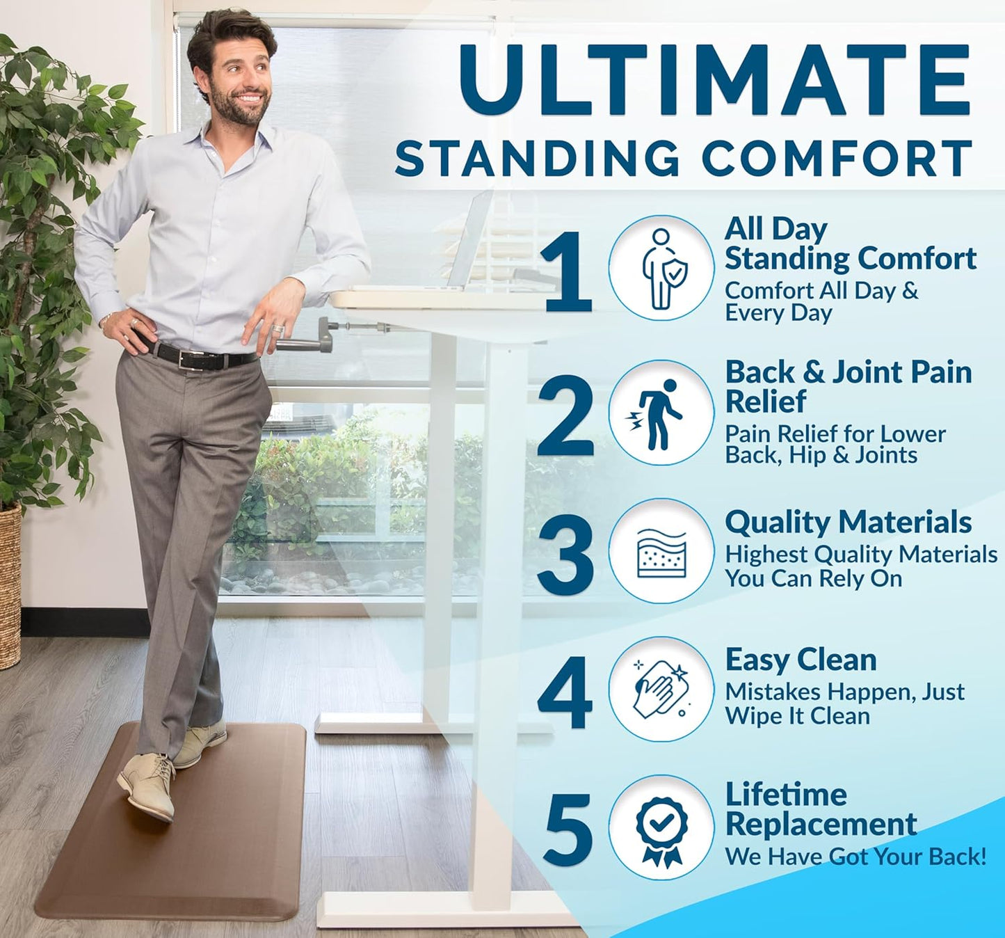 ComfiLife Anti Fatigue Floor Mat – 3/4 Inch Thick Kitchen Mats for Floor, Standing Desk Mat, Kitchen Rug – Comfort at Home, Office – Durable – Stain Resistant – Non-Slip Bottom (20" x 39", Beige)