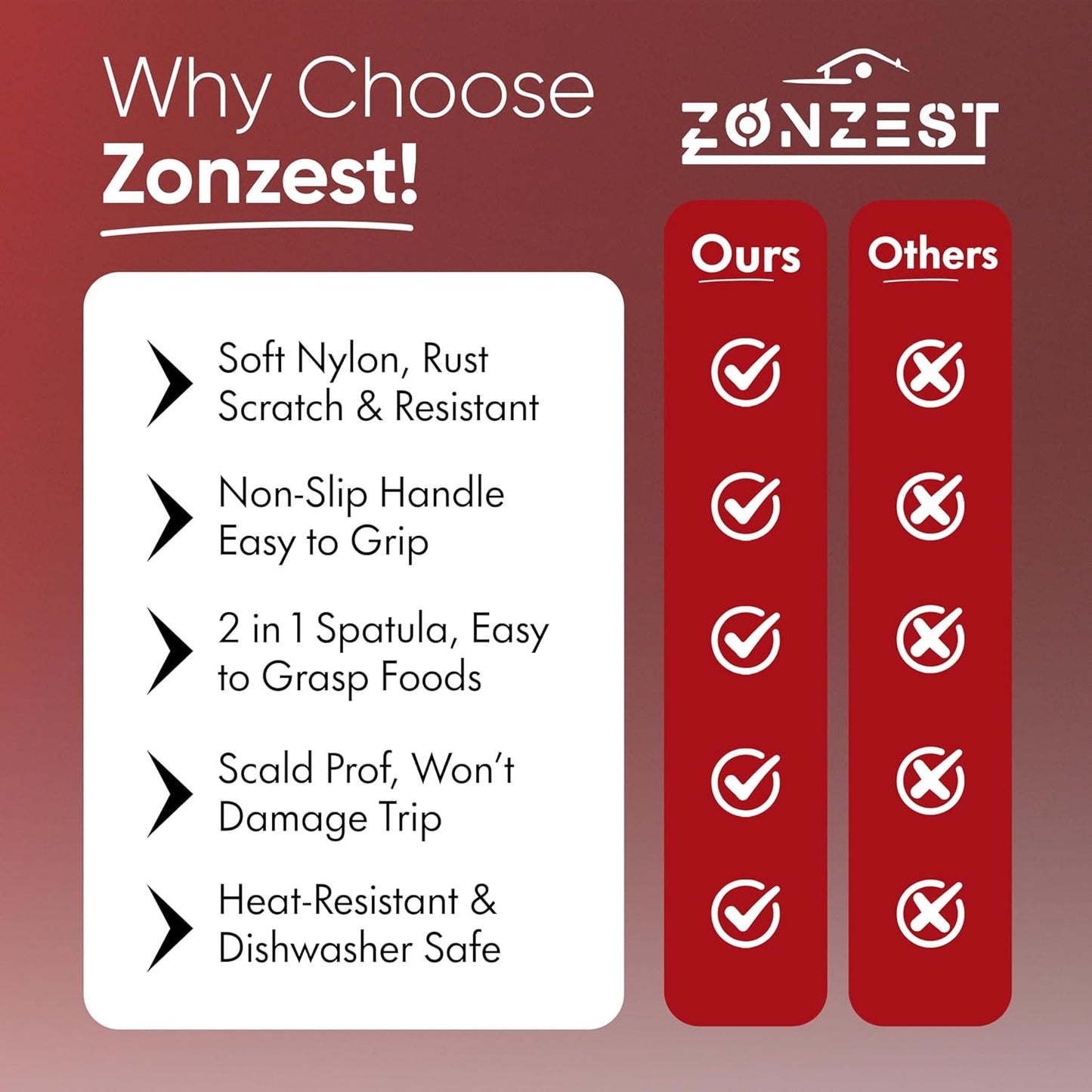 Egg Flipper Spatula Tongs (Set of 2) – Non-Stick 2-in-1 Grip & Flip Kitchen Tongs for Pancakes, Fish, Eggs, and More – Heat Resistant Cooking Tool (Black)