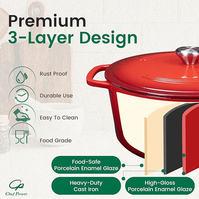 Chef Power Dutch Oven Pot with Lid 6QT, Enameled Cast Iron Dutch Oven for Bread Baking, Braising, Stews, Roasting, Oven Safe Dutch Ovens, Gradient Red