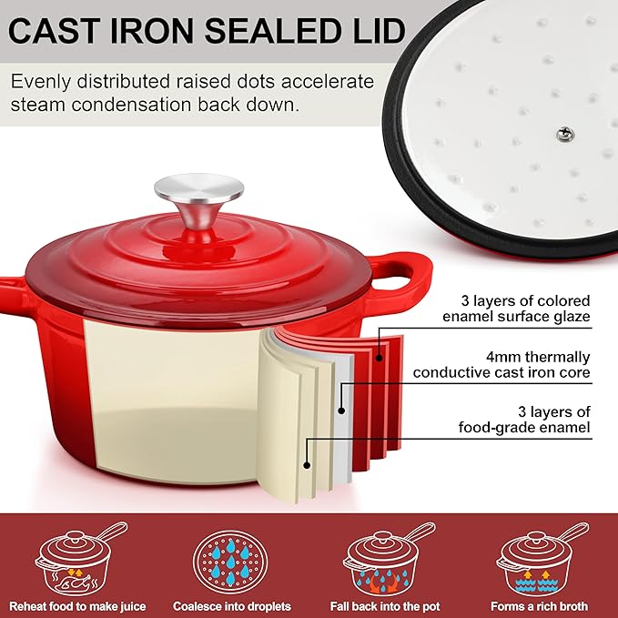 Enameled Cast Iron Sauce Pan with Lid, Leonyo 2 Quart Saucepan with Lid, Enamel Cast Iron Dutch Oven Kitchen Cookware for All Cooktops Making Pasta Sauce, Milk, Oatmeal - Up to 500°F & 6.7Lbs, Red
