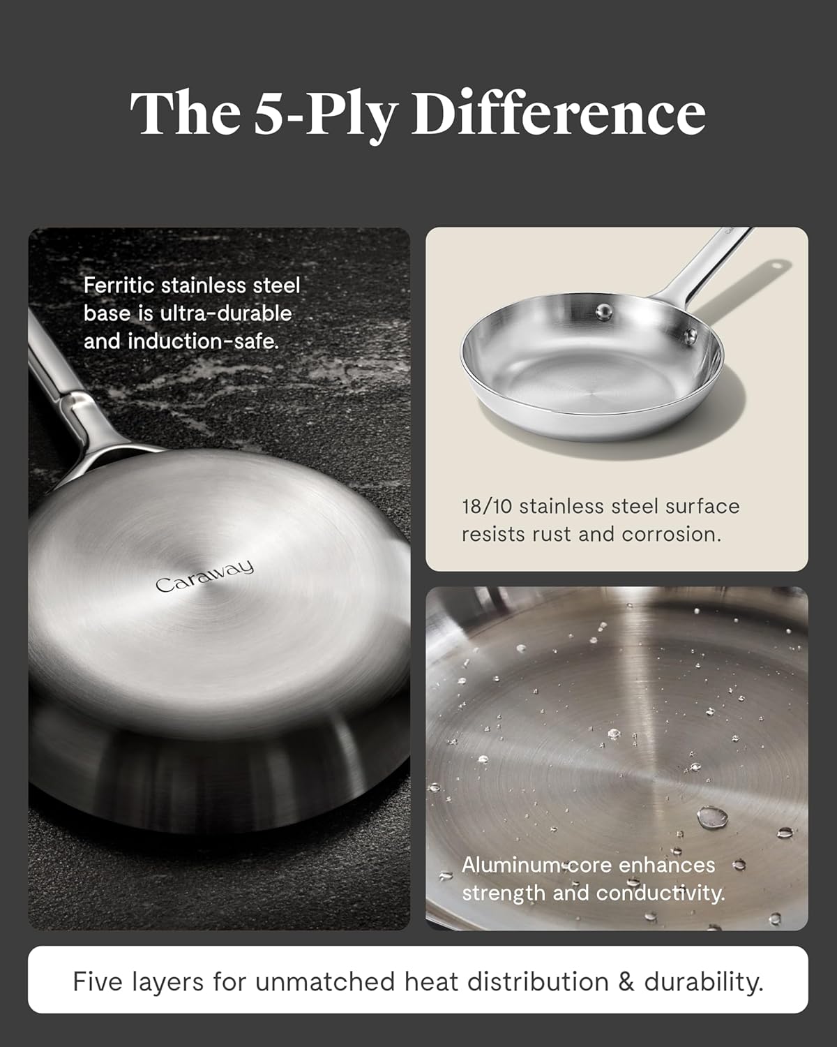 Caraway Stainless Steel Mini Fry Pan - 8 Inch Stainless Steel Frying Pan – Oven Safe & Compatible with All Stovetops – Non Toxic, PTFE & PFOA Free