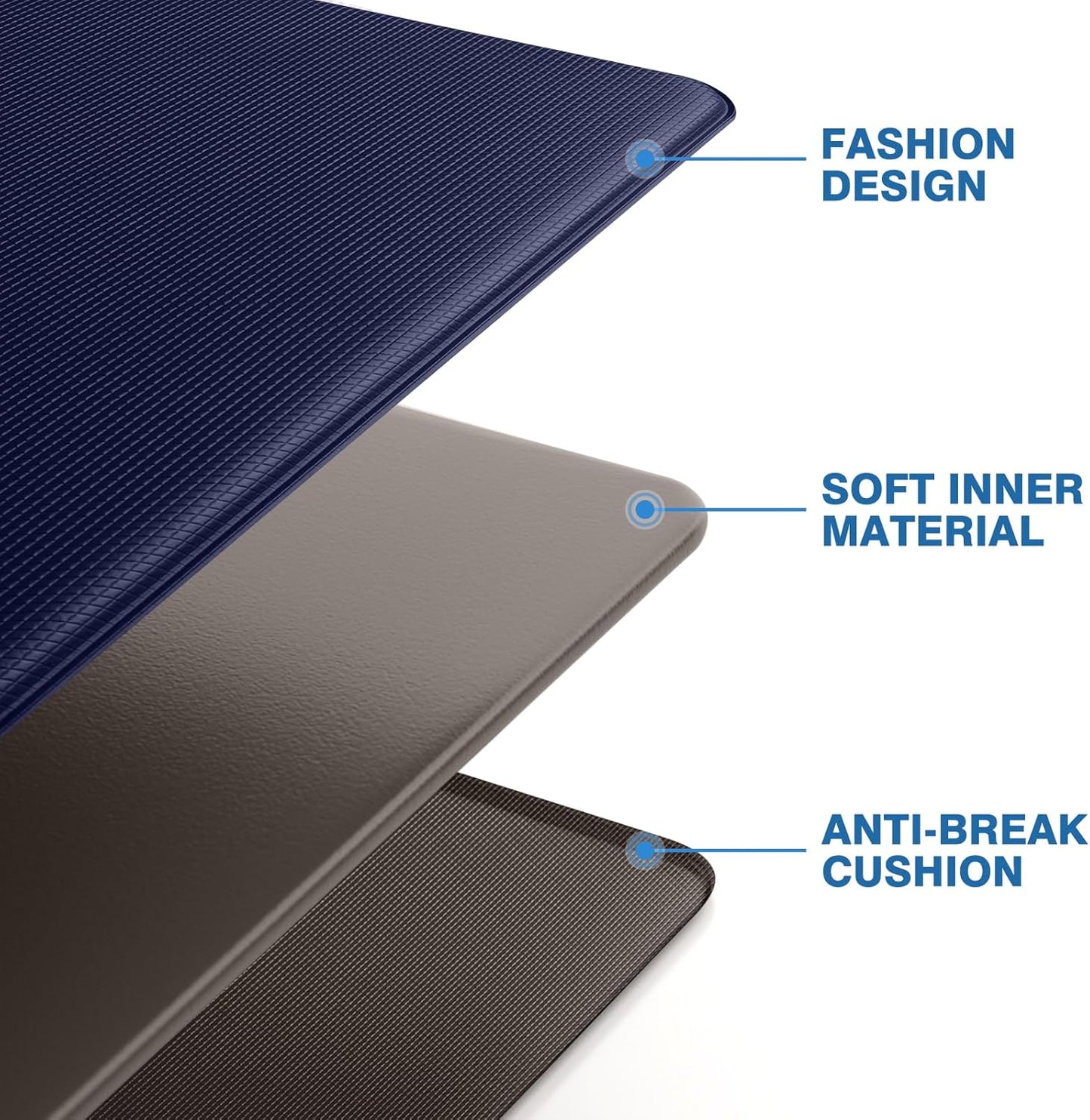 StepRite Kitchen Mats, 2PCS Kitchen Rugs, Cushioned Anti Fatigue Kitchen Mats for Floor, Non-Slip Standing Desk Mat, Waterproof Kitchen Rug Set for Kitchen, Floor, Office, 17.3"x30"+17.3"x70", Blue