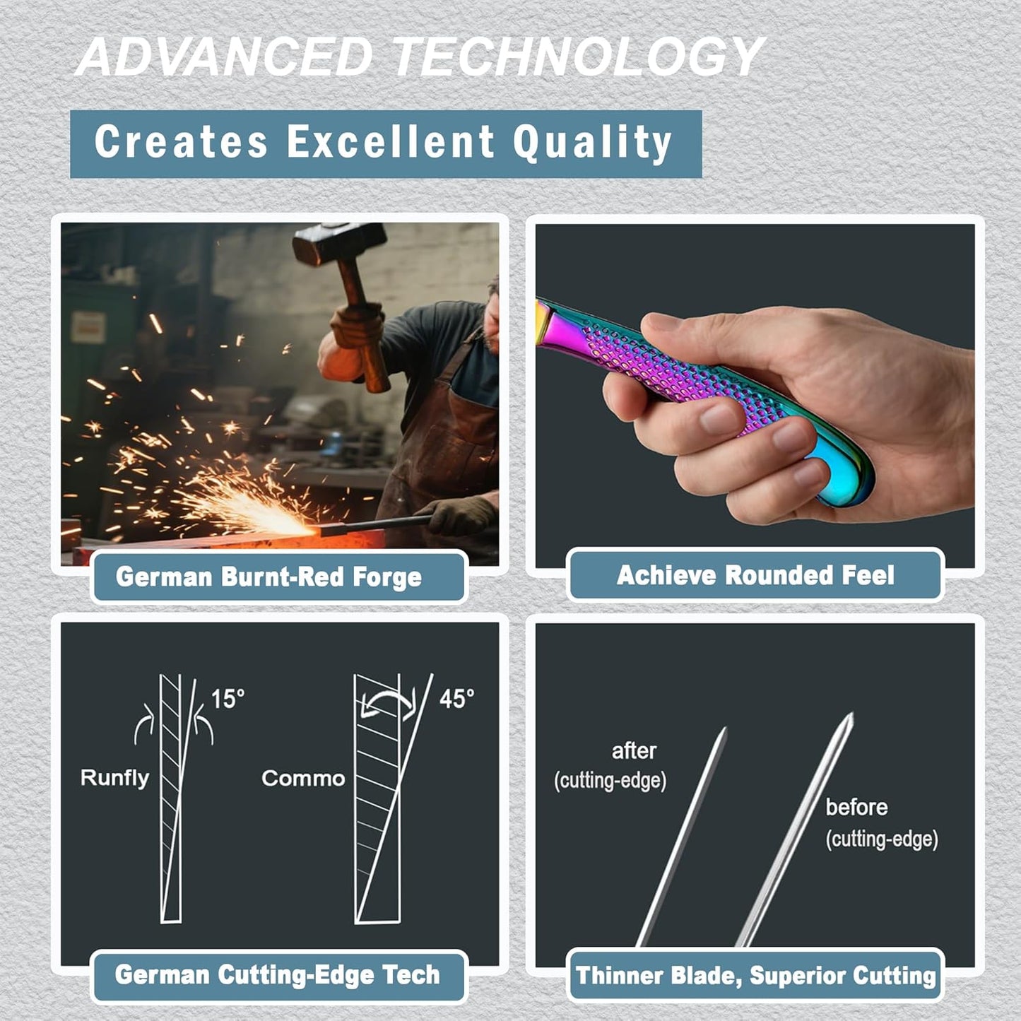 Runfly 20 Piece Hammered Rainbow Silverware Set, 18/10 Stainless Steel Flatware Set, Modern Kitchen Utensil Set Service for 4, Tableware Set, Cutlery Set Including Fork Spoon and Knife