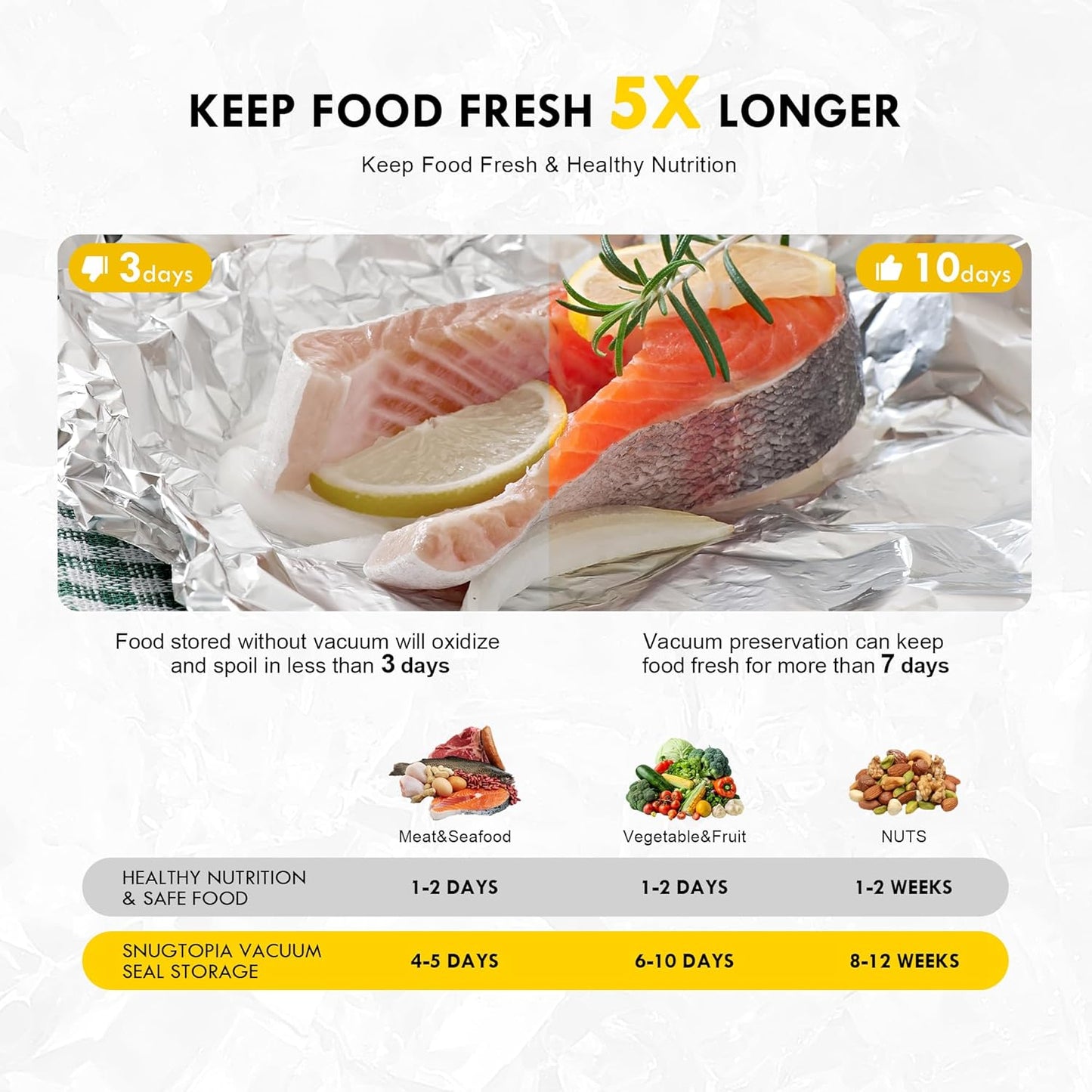 Handheld Vacuum Sealer for Food, One-Touch Operation, Portable Food Vacuum Seal Machine w/Glass Vacuum Seal Container, Reusable Vacuum Bags, Wine Bottle Vacuum Stoppers for Save and Storage