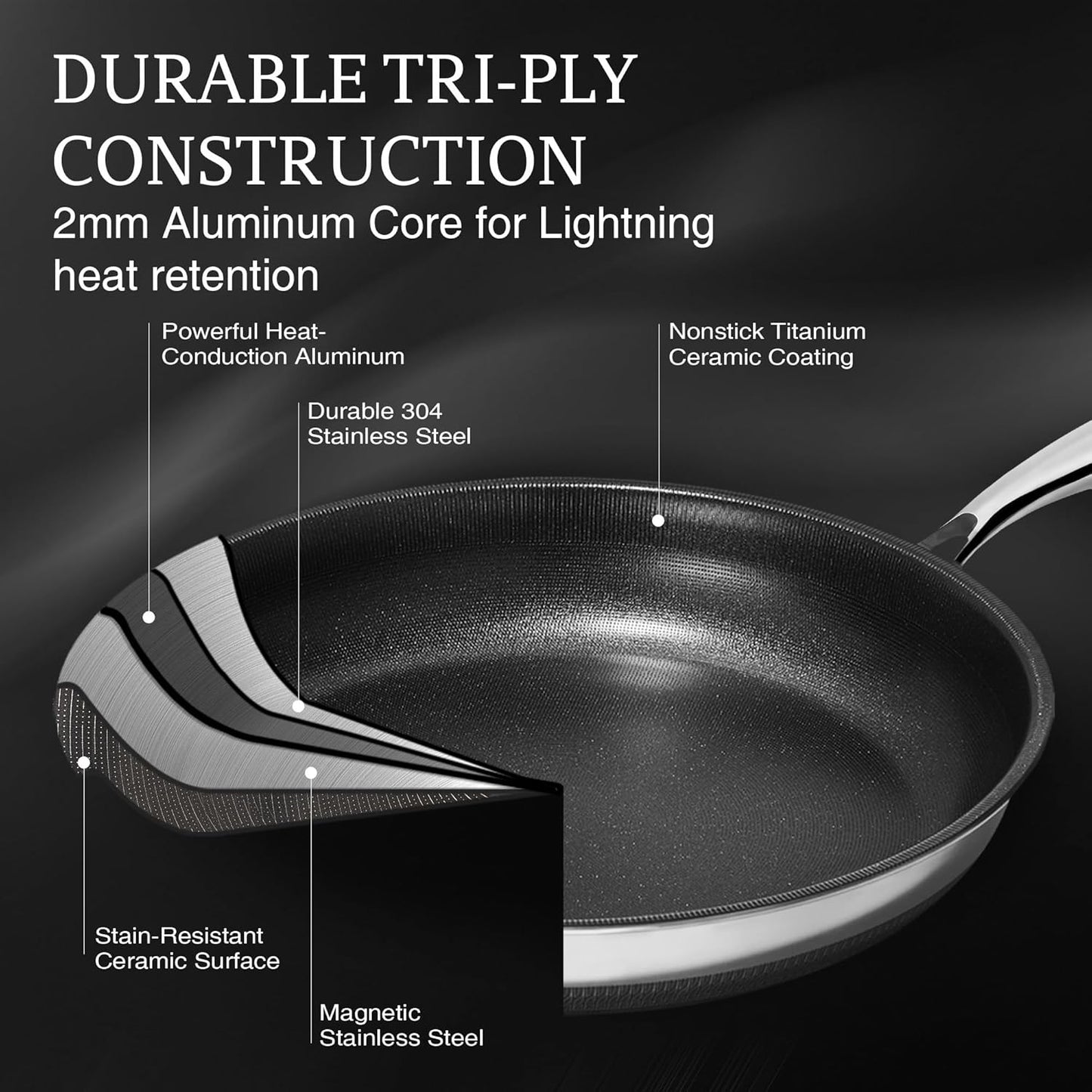 KITEXPERT Non Stick Frying Pans Set, Titanium Ceramic Pan with Lids, Nonstick Skillet Stainless Steel, PFAS PFOA & PTFE Free, Dishwasher & Oven Safe, All Cooktops Compatible, 3 Piece (8, 10, 12")