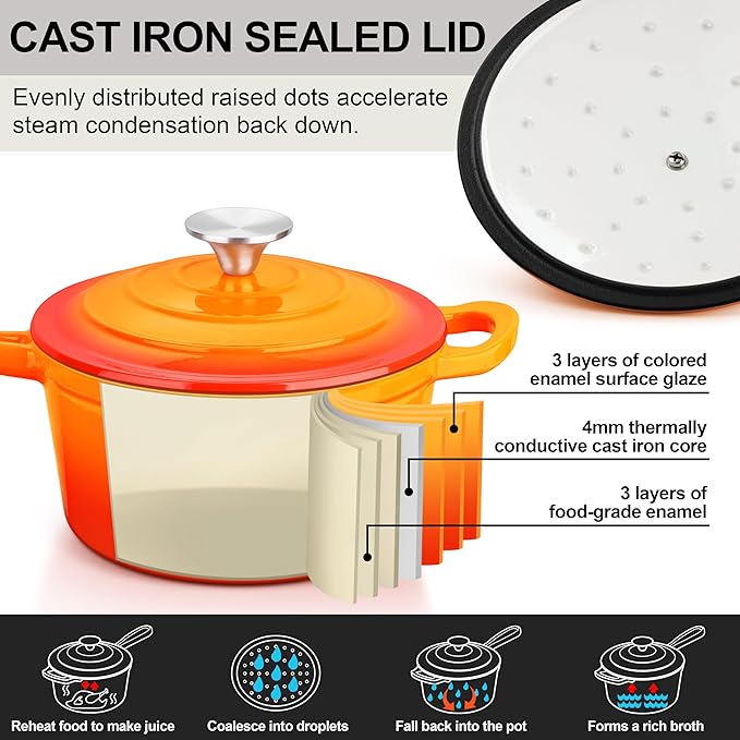 Enameled Cast Iron Sauce Pan with Lid, Leonyo 1 Quart Saucepan with Lid, Small Cast Iron Dutch Oven Kitchen Cookware Pot for All Cooktops Making Pasta, Soup, Milk - Up to 500°F & 4.4Lbs, Orange