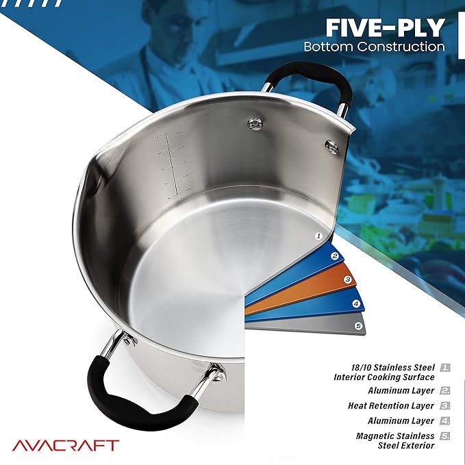 AVACRAFT Stainless Steel Stockpot with Glass Strainer Lid, 6 Quart Stock Pot, Soup & Saucepan Cookware, Side Spouts, Multipurpose, Induction Pan, (5-Ply Capsule Bottom, 6QT)