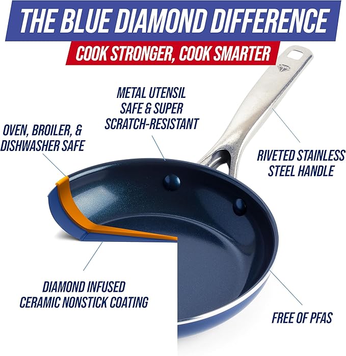 Blue Diamond 8 Inch Nonstick Frying Pan, PFAS Free Ceramic Egg and Omelet Pan, Diamond Infused Nonstick Skillet, Dishwasher & Oven Safe, Stay Cool Handle, Durable Non Toxic Metal Utensil Safe, Blue