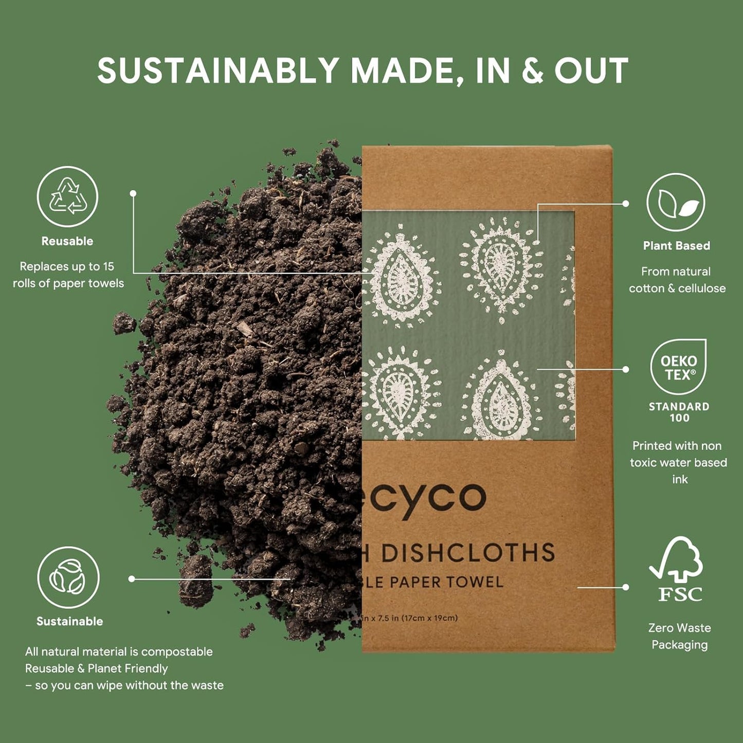 RECYCO Swedish Dishcloths for Kitchen | 5 Pack Gem Washable Dish Rags | Cellulose Reusable Cleaning Paper Towels | Absorbent Counter Dish Cloth Sponge Kitchen Wipes, 8" L x 7" W