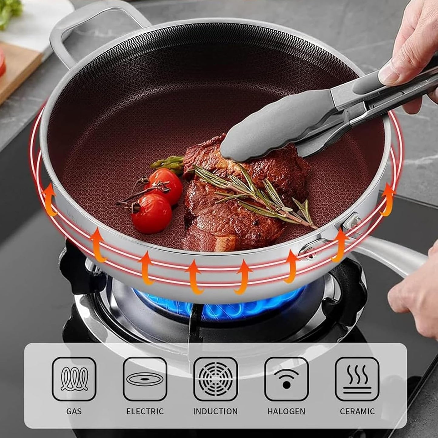 DELARLO Tri-Ply Stainless Steel 12 Inch Deep Frying Pan with lid,7QT Saute Pan Nonstick,Compatible with All Cooktops,Oven Up to 660℉,Chicken Fryer,Dishwasher-Friendly