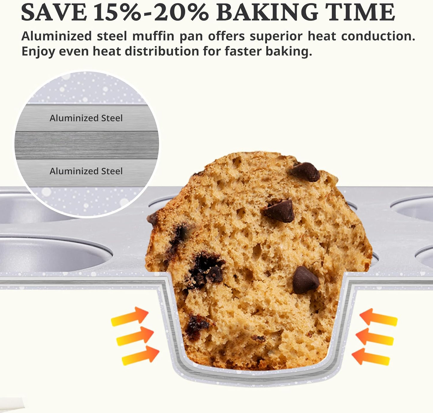 BRONYPRO 2-Pack Jumbo Ceramic Muffin Pans, 6-Cup Nonstick Aluminized Steel Cupcake Pans, Healthy Non-Toxic Ceramic Coating Muffin tin, Oven Safe to 500°F, Cream