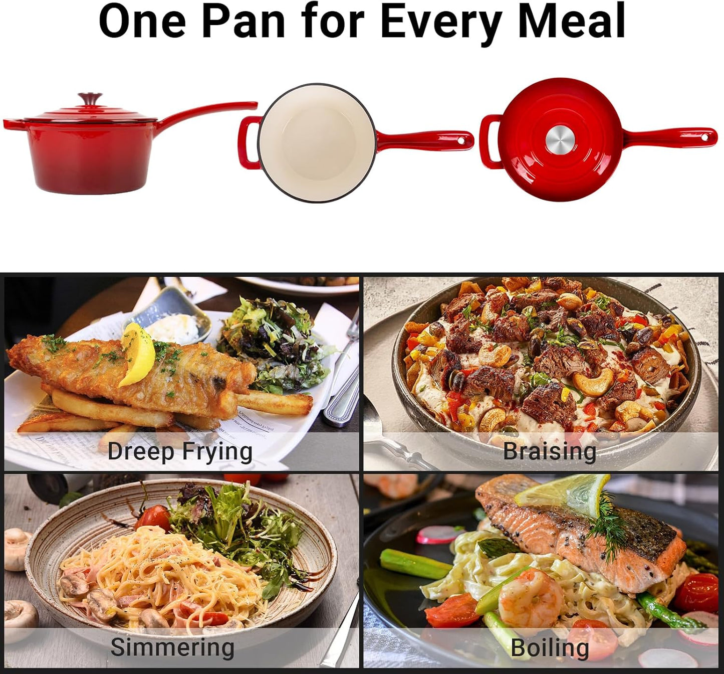 Enameled Cast Iron Sauce Pan, 2 Quarts Round Sauce Pot with Lid, Mini Dutch Oven Enamel Saucepan for Cooking Pasta Sauce, Marinate, Cook, Refrigerate and Serve, Gradient Red