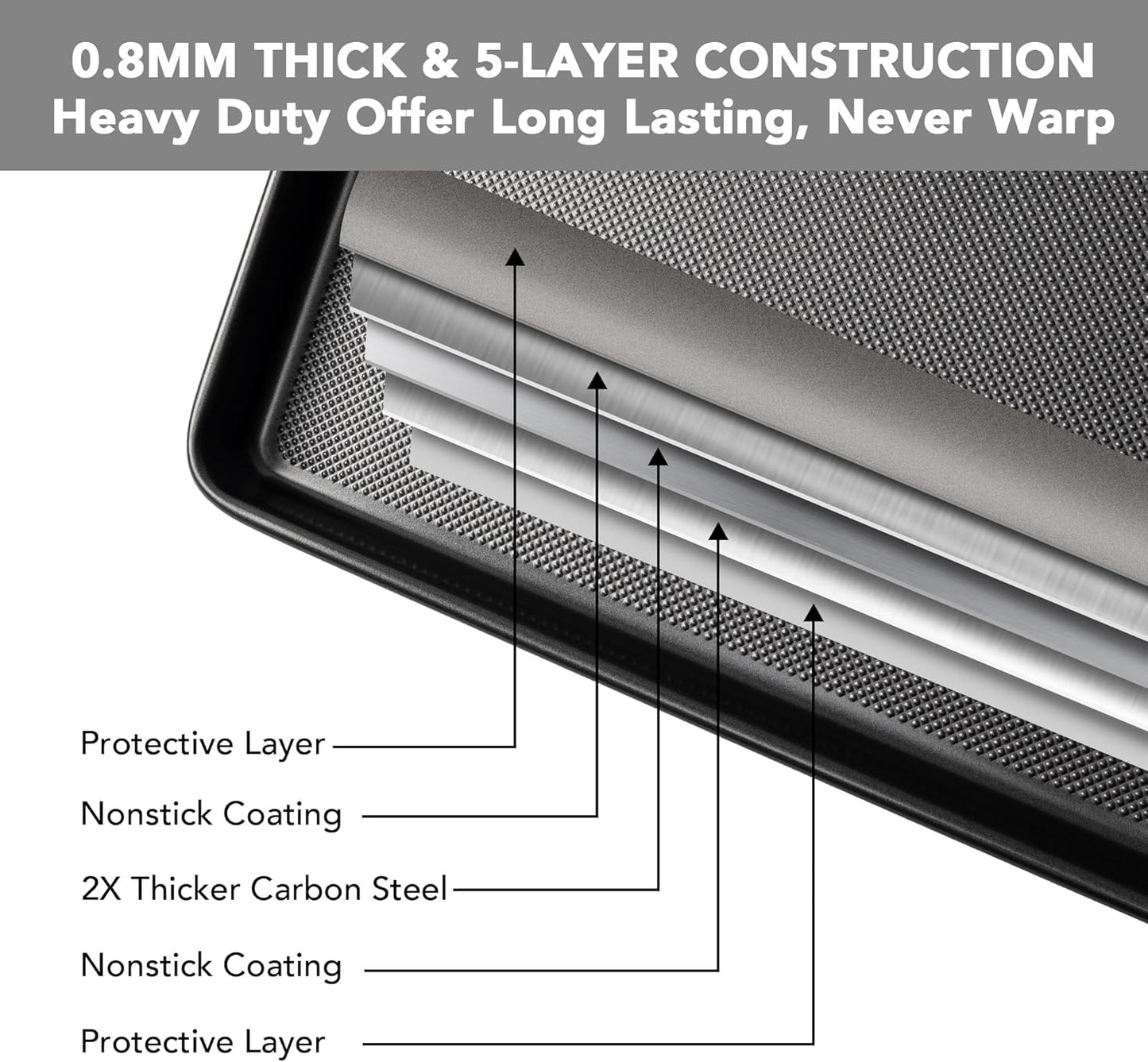 Tiawudi Baking Sheet Pan Set, 0.8mm Thick Heavy Duty Cookie Sheet with Diamond Texture Pattern, Nonstick Baking Tray for Oven, Carbon Steel Half, Jerry Roll Pan, Set of 3