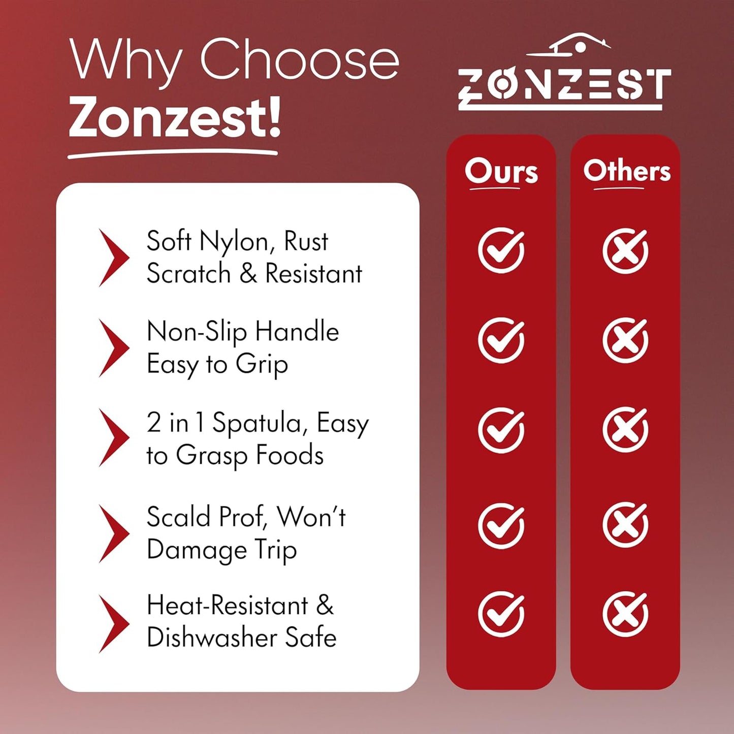 Egg Flipper Spatula Tongs (Set of 2) – Non-Stick 2-in-1 Grip & Flip Kitchen Tongs for Pancakes, Fish, Eggs, and More – Heat Resistant Cooking Tool (Black + Red)