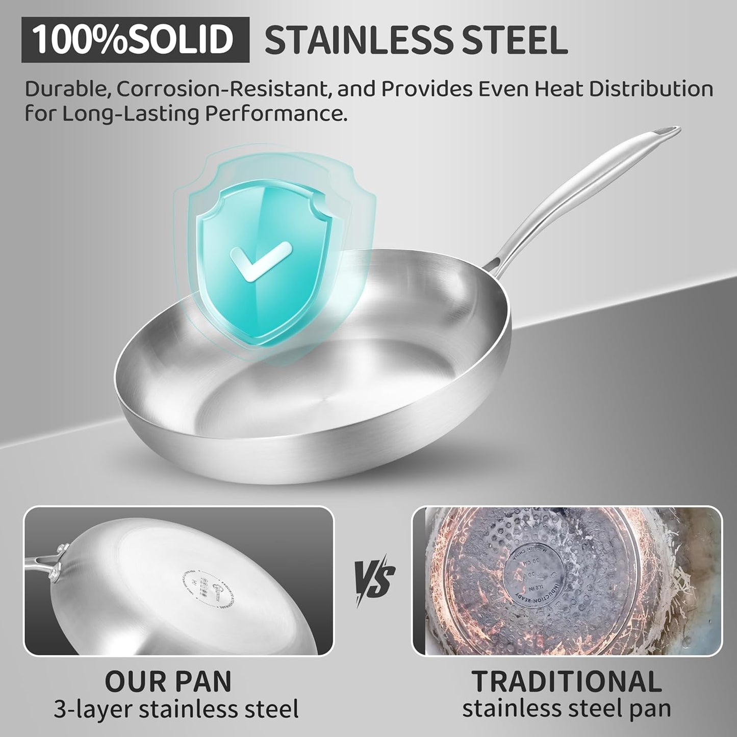 LOLYKITCH 10-12 Inch Tri-ply Stainless Steel Frying Pan Set,Skillets,Induction Cooking Pans,Dishwasher and Oven Safe,Detachable Handle