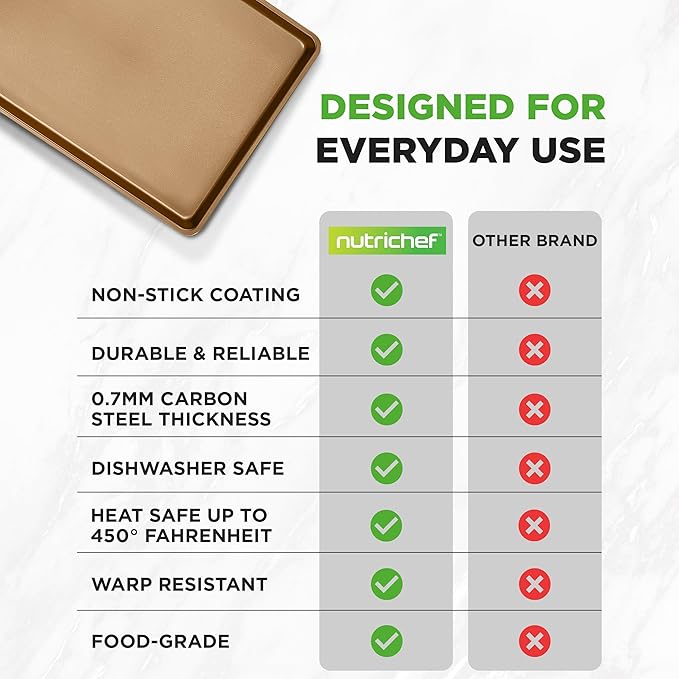 NutriChef 2-Piece Nonstick Stackable Cookie Sheet Set – Non-Toxic Carbon Steel Baking Pans – Heavy Duty, Warp-Resistant, Easy to Clean, Oven & Dishwasher Safe Bakeware
