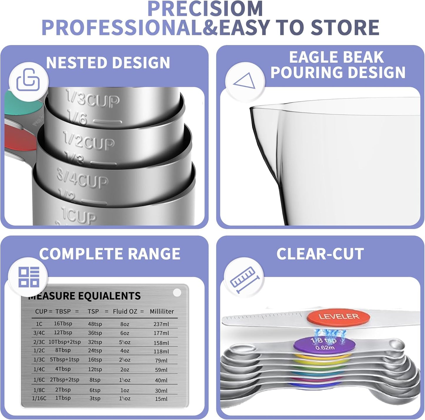 Magnetic Measuring Cups and Spoons Set, 5 Stainless Steel Measuring Cups for Dry and Liquid Ingredients, 7 Magnetic Measuring Spoons, 3 Plastic Measuring Cup with 1 Measuring Conversion Chart