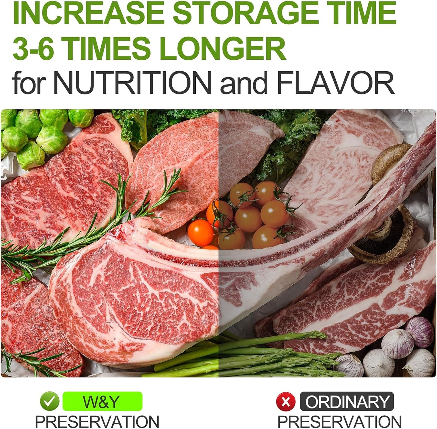 W&Y Vacuum Sealer Rolls 6” x 20’, 3 Rolls BPA-Free Commercial Grade Embossed Bags for Freezer Storage, Sous Vide, and Food Packing