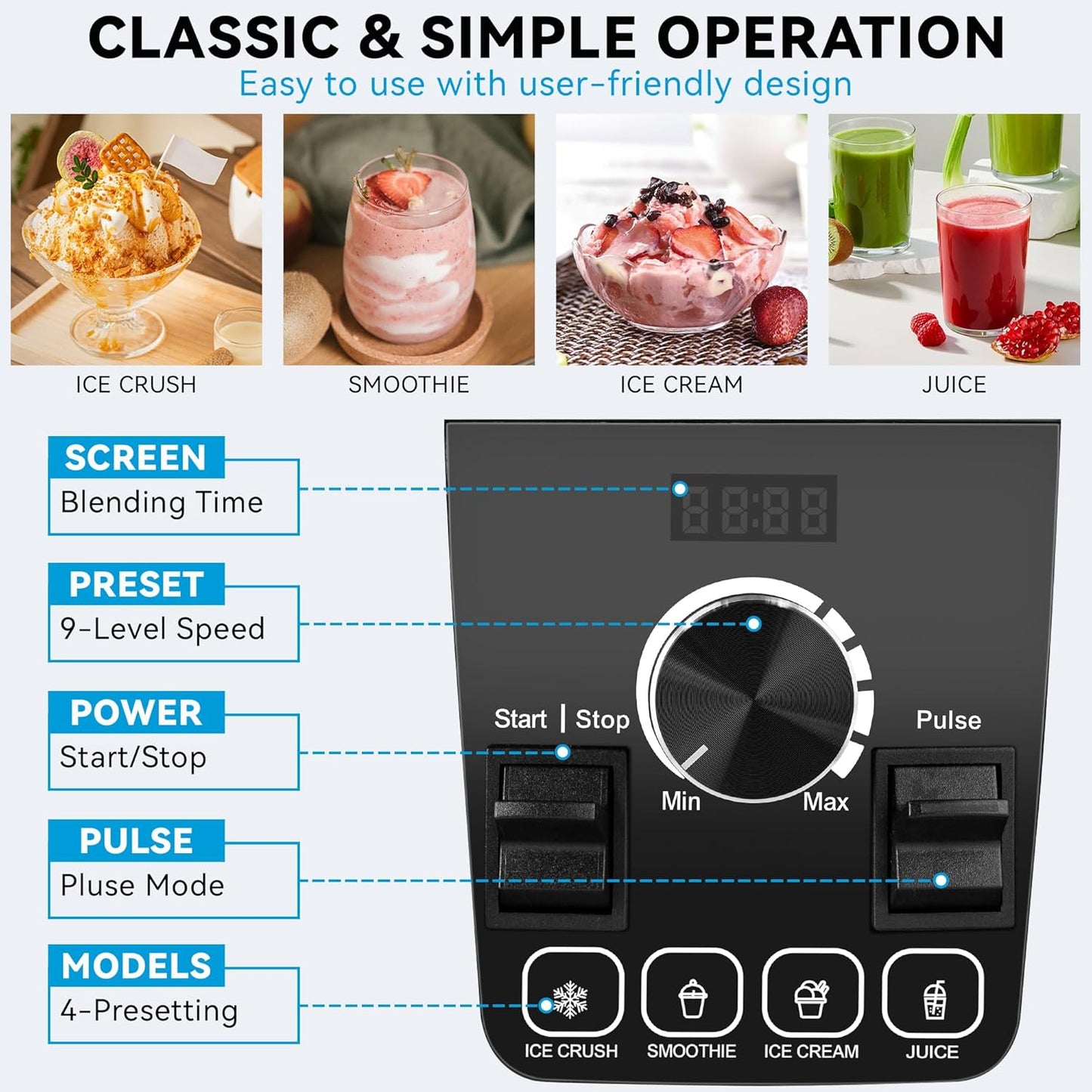 Pukomc Blender for Smoothies with 65Oz Large Capacity, 1200W Powerful Motor Blenders for Kitchen, 4 Presetting & 9 Speeds, Countertop Blenders for Ice Crush, Ice Cream, Frozen Drinks, with LED Display