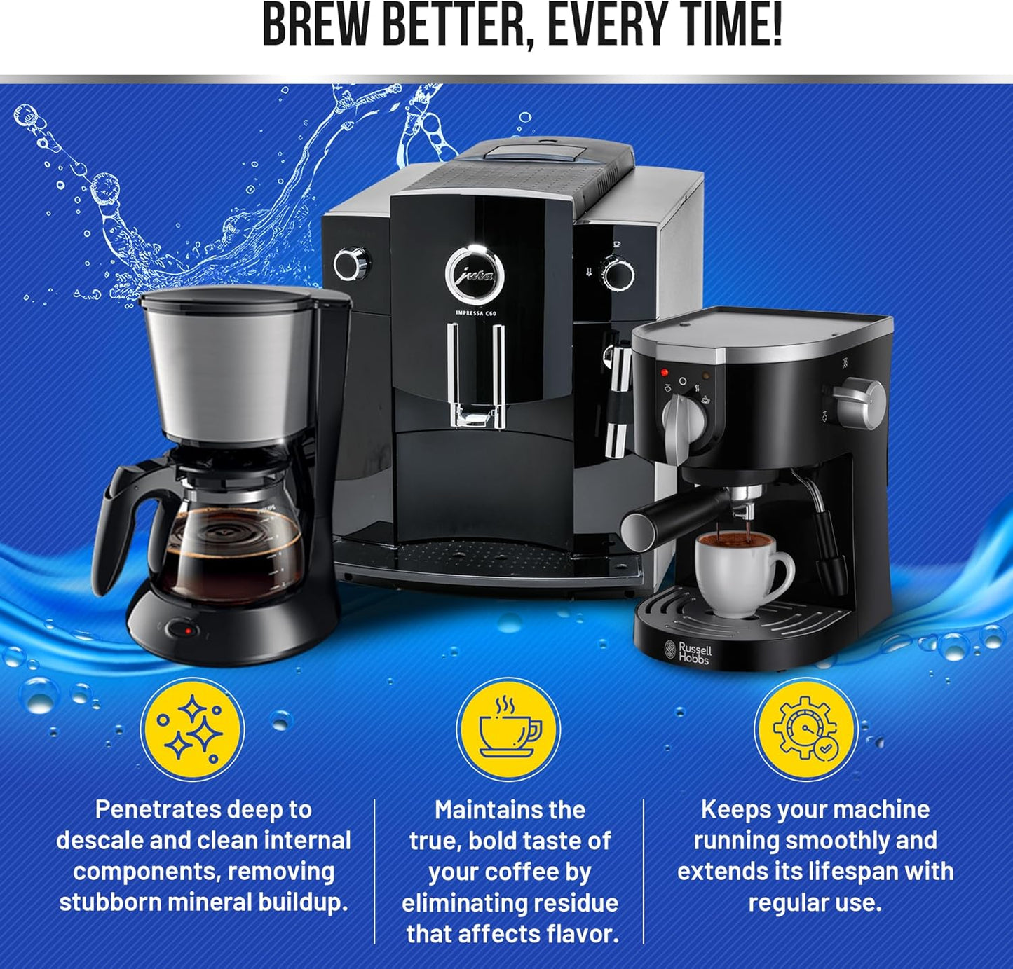 Coffee Machine Descaler Cleaner Tablets 24-Pack | For Keurig, Nespresso, Breville, De Longhi, Miele, Ninja, Braun | Clean & Descale Coffee Pot & Espresso Maker -Cleaning & Descaling Solution Tabs