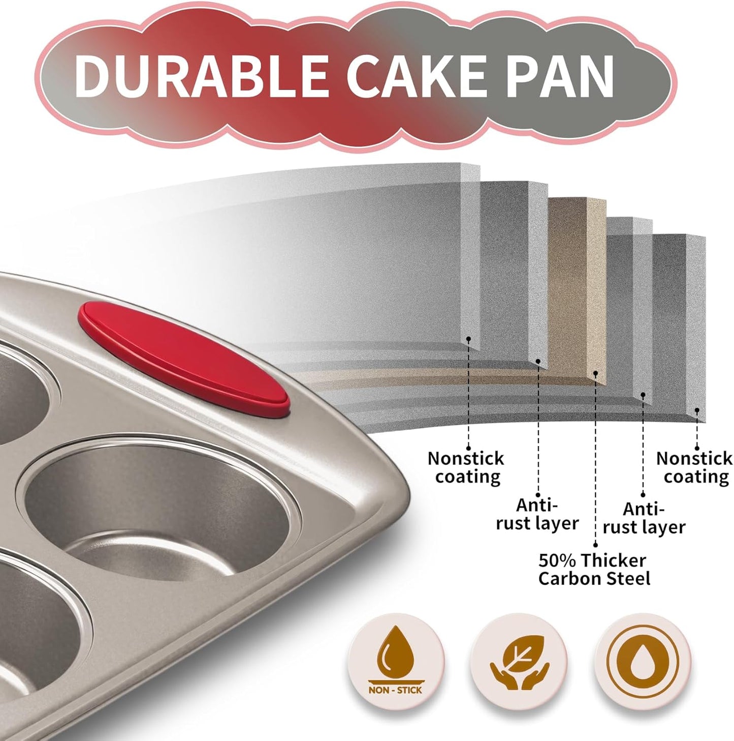 Muffin Cupcake Pans 12-Cup, 2 Packs Nonstick Standard Muffin Tins with Silicone Grip Handles for Baking, Heavy Duty 12 Cheesecake Pan Cup Cake Pans, Non Stick, BPA Free, Dishwasher Safe
