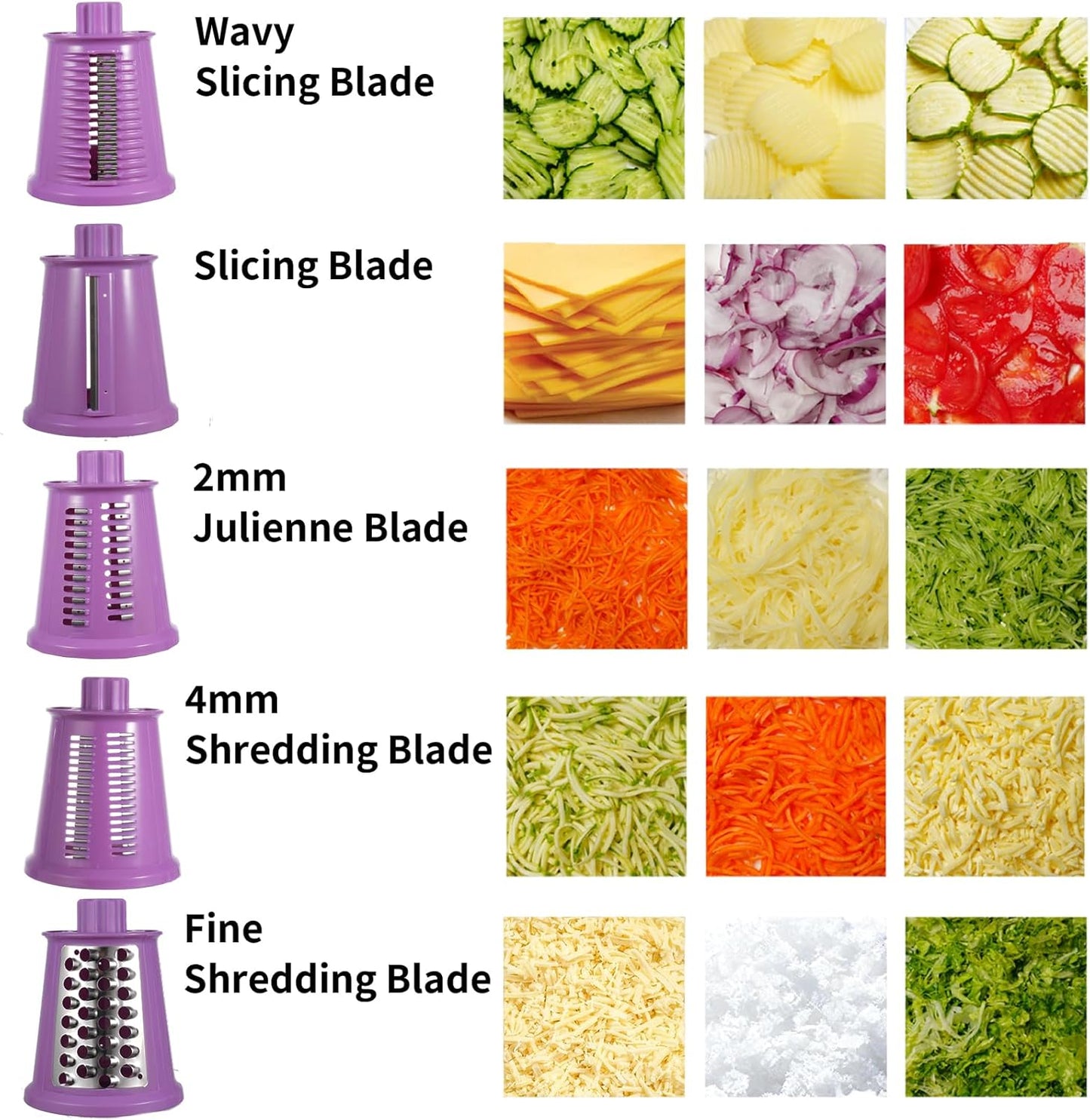 Rotary Cheese Grater Shredder - Upgraded 5 in 1 Cheese Grater with Handle and Strong Suction Base, Multi-purpose Julienne Slicer Ice Shaver Nuts Grinder for Ice, Vegetables, Fruit, Nuts