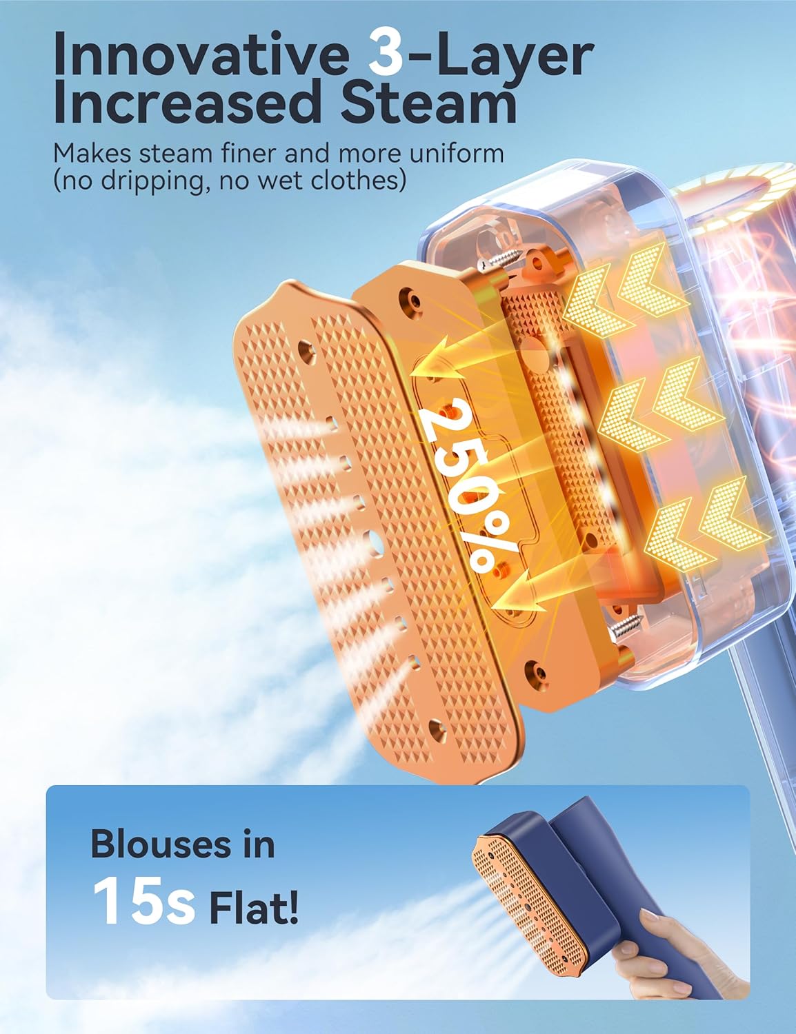 Steamer for Clothes Portable Handheld Garment Steamer,15s Fast Heat-up,100ml Water Tank,Steamer Ironing Gloves,20 Minutes of Continuous Ironing for Travel and Home