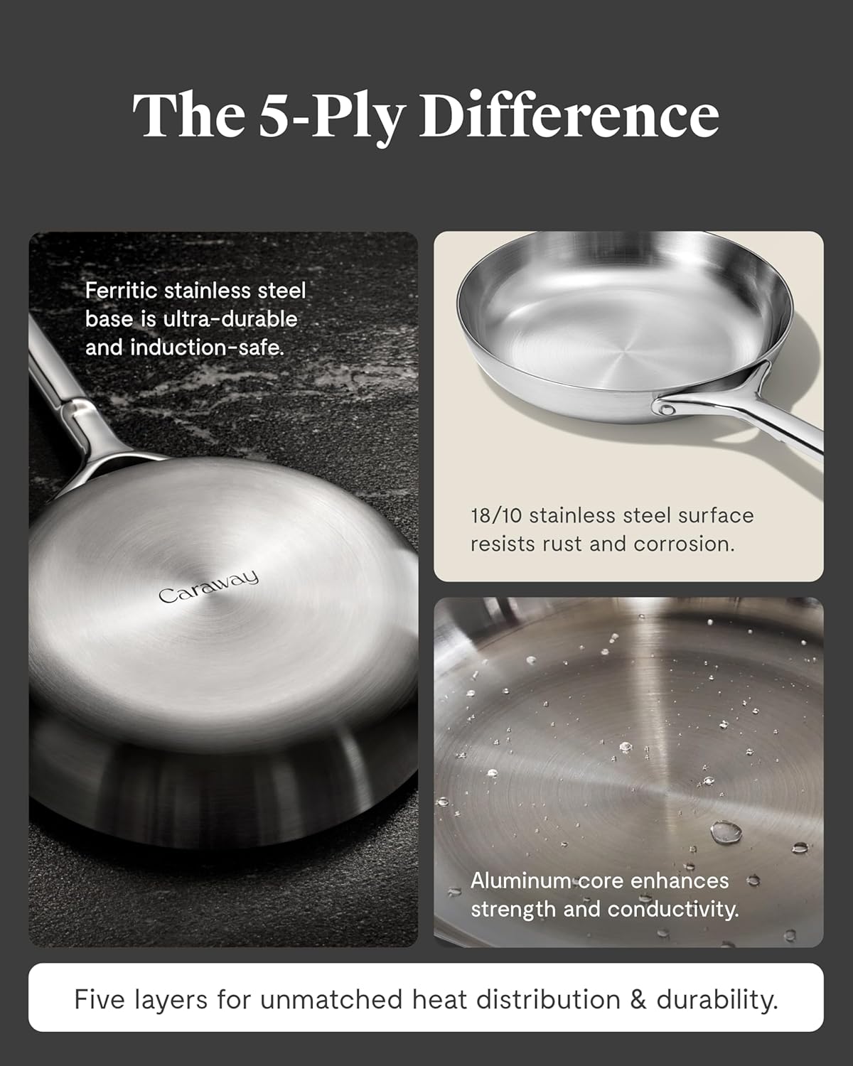 Caraway Stainless Steel Fry Pan (2.7 qt, 10.5") - 5-Ply Stainless Steel Pan - Oven Safe & Stovetop Agnostic - Non Toxic, PTFE & PFOA Free