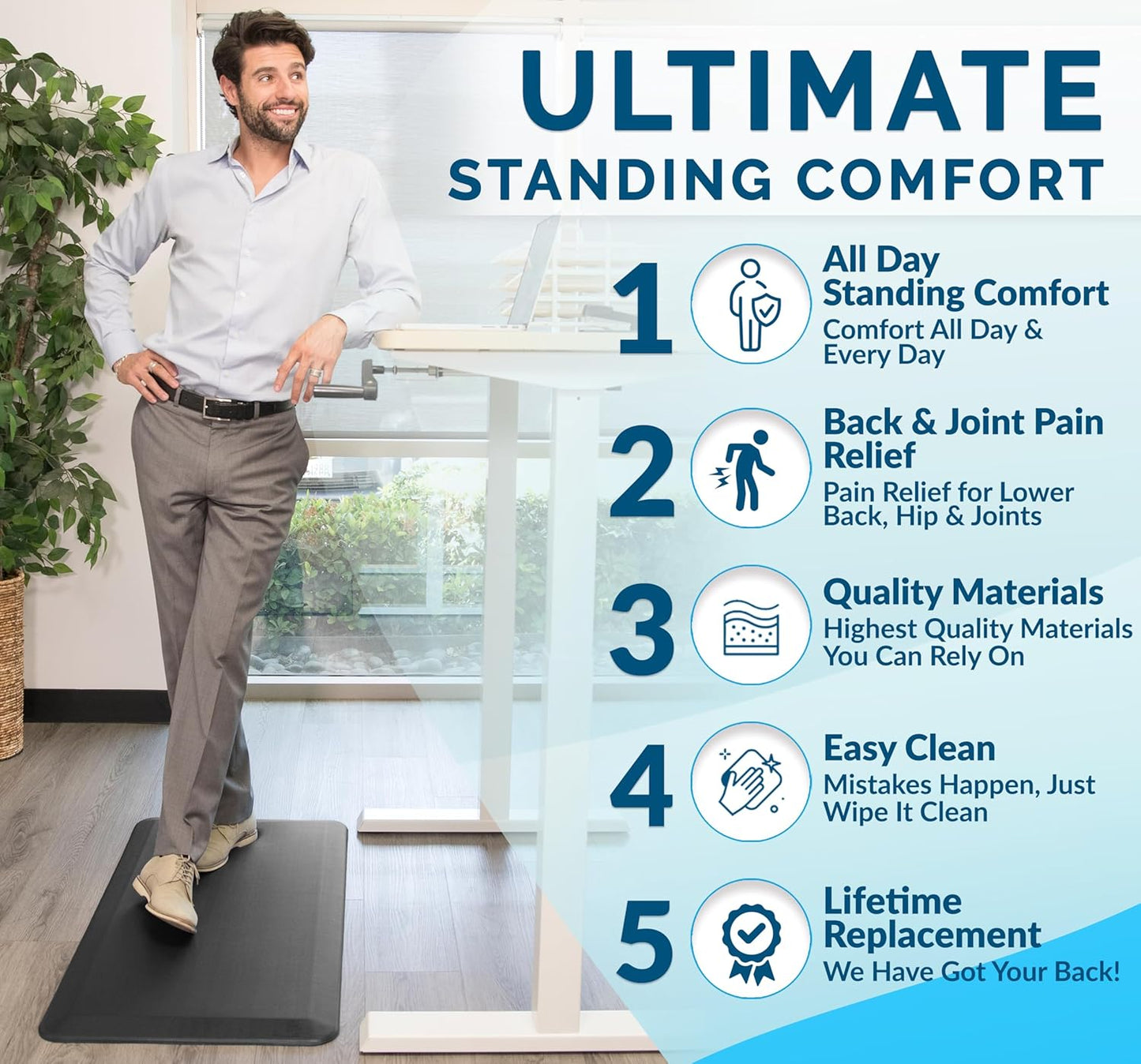 ComfiLife Anti Fatigue Floor Mat – 3/4 Inch Thick Kitchen Mats for Floor, Standing Desk Mat, Kitchen Rug – Comfort at Home, Office – Durable – Stain Resistant – Non-Slip Bottom (20" x 32", Charcoal)