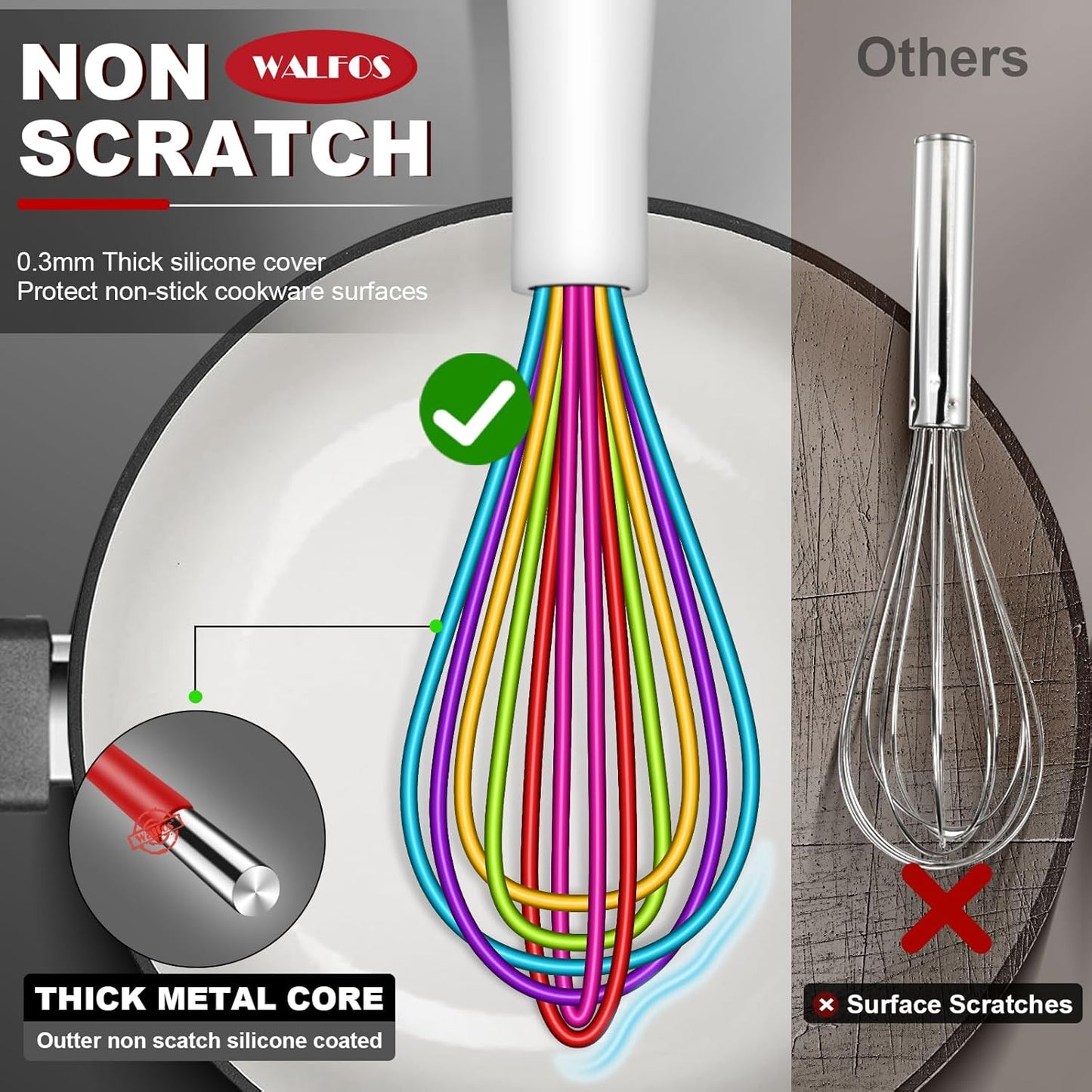 Walfos Whisk,5+7+9+11in Silicone Whisks for Cooking,Rainbow Wisk for Non-Stick Cookware,Balloon Egg Whisks Perfect for Blending,Baking,Beating,Minxing.BPA Safe and Dishwasher safe.Colorful 4pcs.