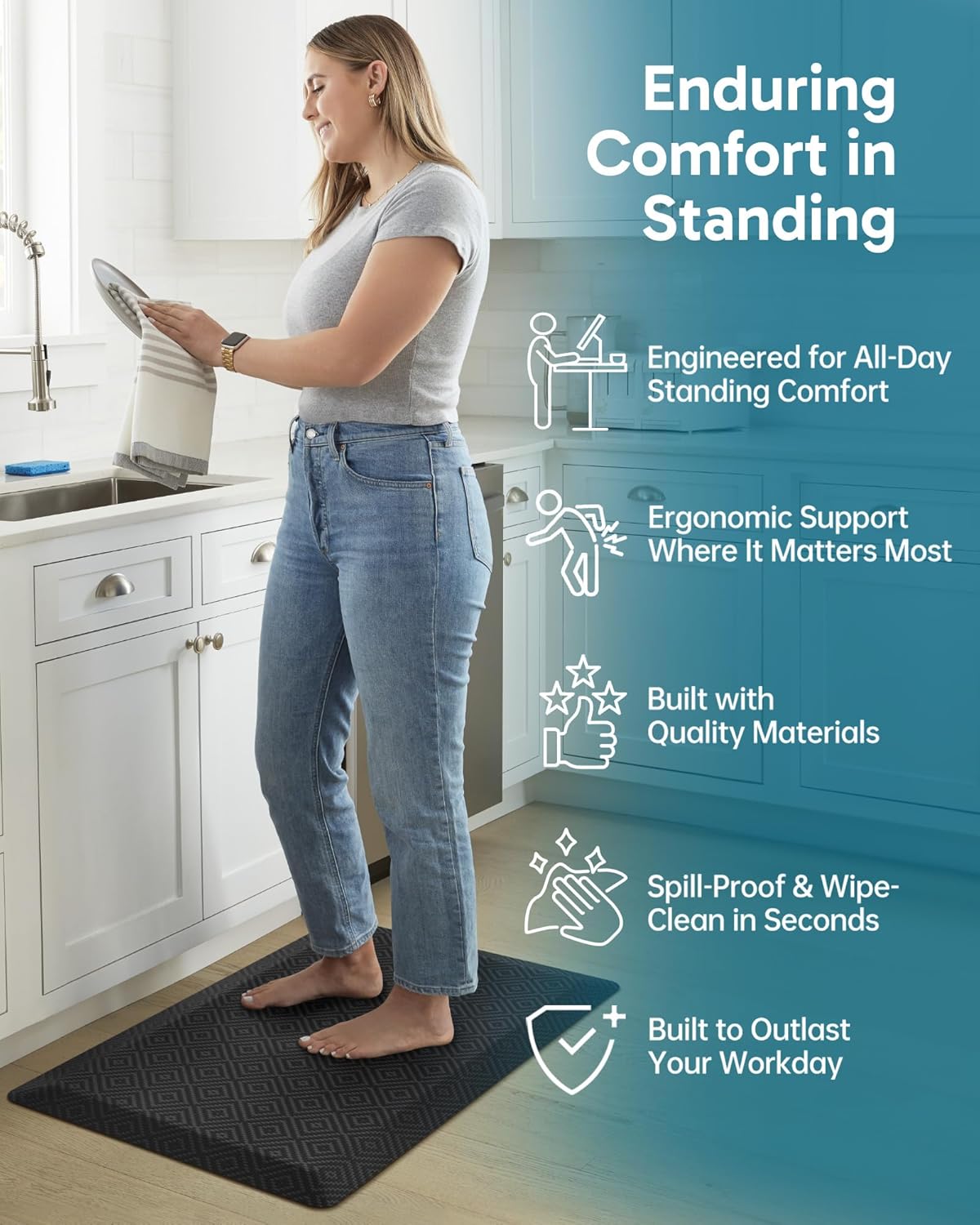 Ophanie Kitchen Mats for Floor, 3/4 inch Thick, 20x39 Anti Fatigue Cushioned Mat, Kitchen Rugs, Waterproof, Comfort Ergonomic Standing Mat for Office, Home, Sink, Black Non-Slip Ridged Bottom