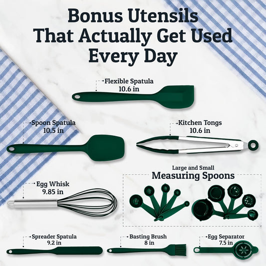 Priority Chef Stainless Steel Mixing Bowls with Lids Set, Metal Nesting Bowls with Airtight Lids, Graters, Non-Slip Base & Measurement Marks, Includes Utensil Set for Prep, Baking & Storage, Green