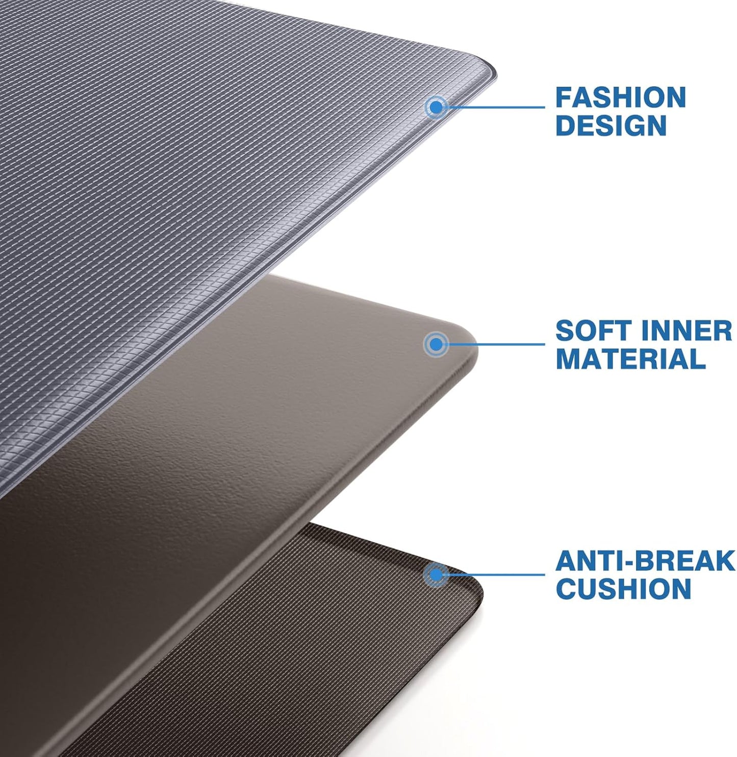 StepRite Kitchen Mats, 2PCS Kitchen Rugs, Cushioned Anti Fatigue Kitchen Mats for Floor, Non-Slip Standing Desk Mat, Waterproof Kitchen Rug Set for Kitchen, Floor, Office, 17.3"x30"+17.3"x59", Grey