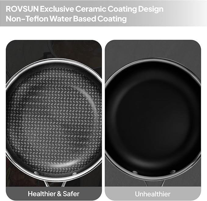 Bonnlo 11 Pieces Cookware Set, 3-Ply Stainless Steel Pots and Pans Set with Lids, Non-Toxic Kitchen Set, Oven & Dishwasher Safe, Induction Cooking Set, PFOA & PTFE Free (10 Nonstick Set)