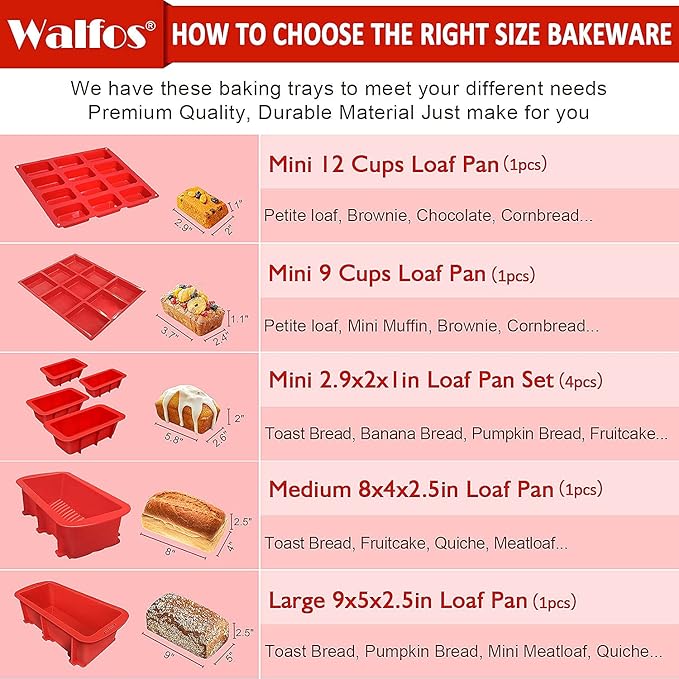 Walfos Silicone Mini Loaf pan, 12 Cavities Mini Bread Pan Brownie Pan, Food Grade & Non-stick, Ideal For Mini Bread, Brownie, Cornbread, Cheesecake & Chocolate
