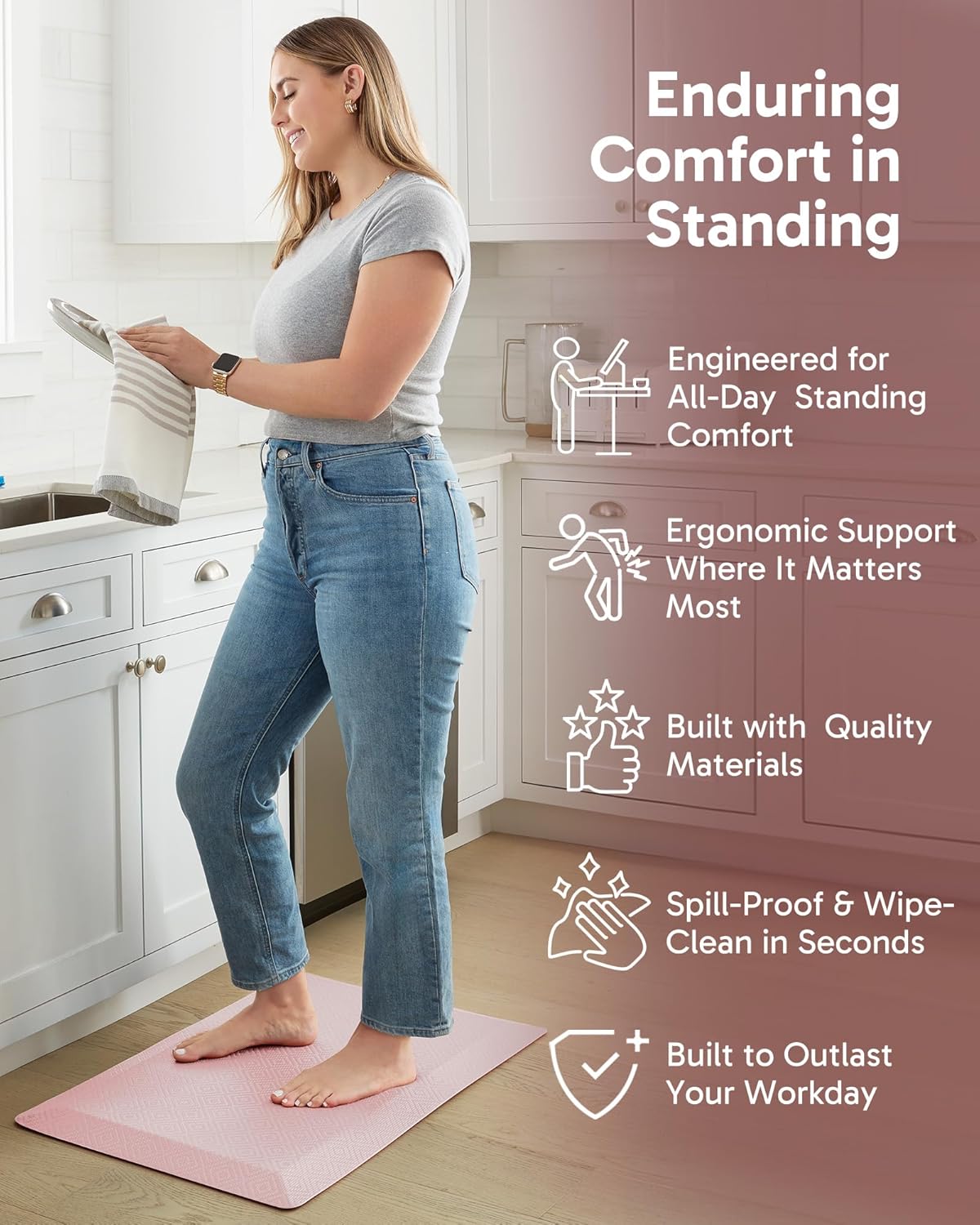 Ophanie Kitchen Mats for Floor, 3/4 Inch Thick Kitchen Rugs, 20''x32'' Anti Fatigue Standing Cushioned Mat, Waterproof,Comfort Ergonomic Mat for Office, Home, Sink, Pink Non-Slip Bottom