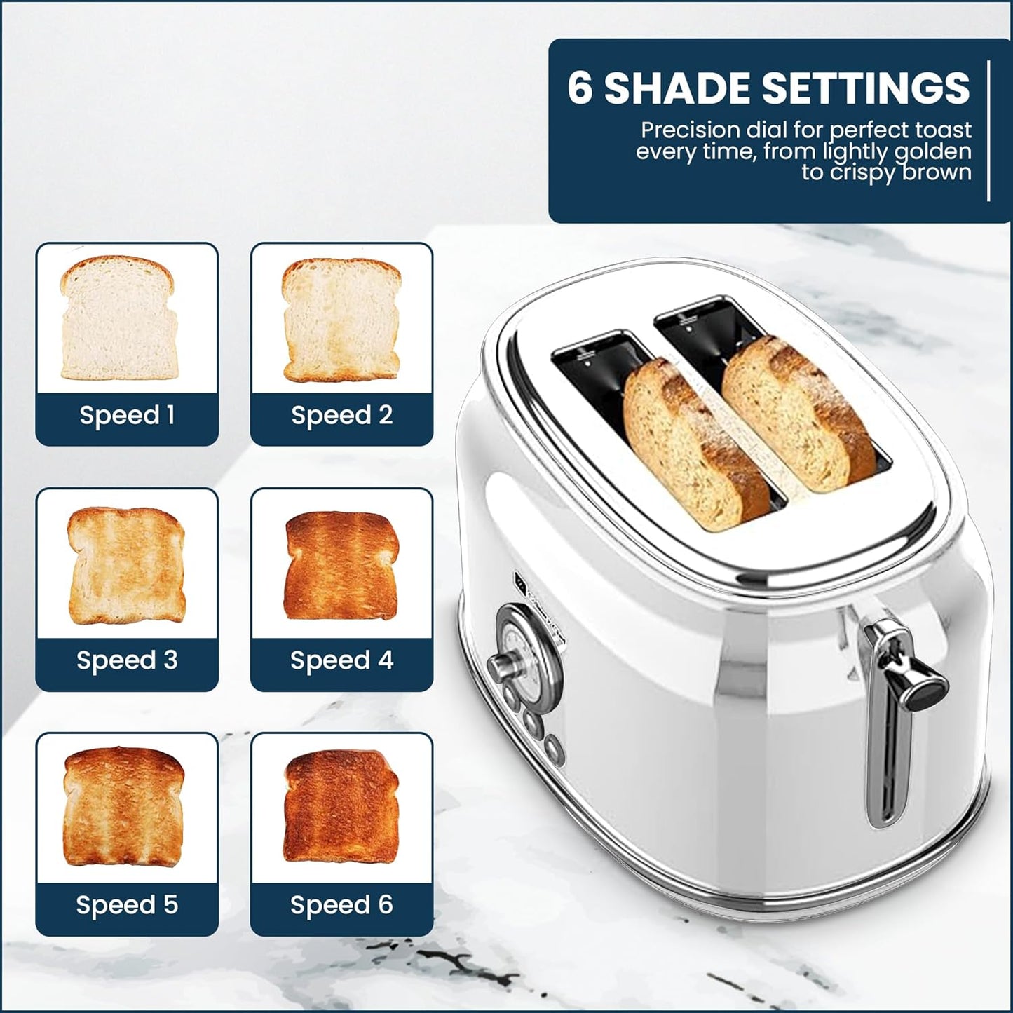 CULINARY CHEF, 2 Slice Toaster, Retro Style, Wide Slot for Bread, English Muffins, Croissants, and Bagels, 6 Adjustable Toast Settings, Cancel and Defrost, 900w, White