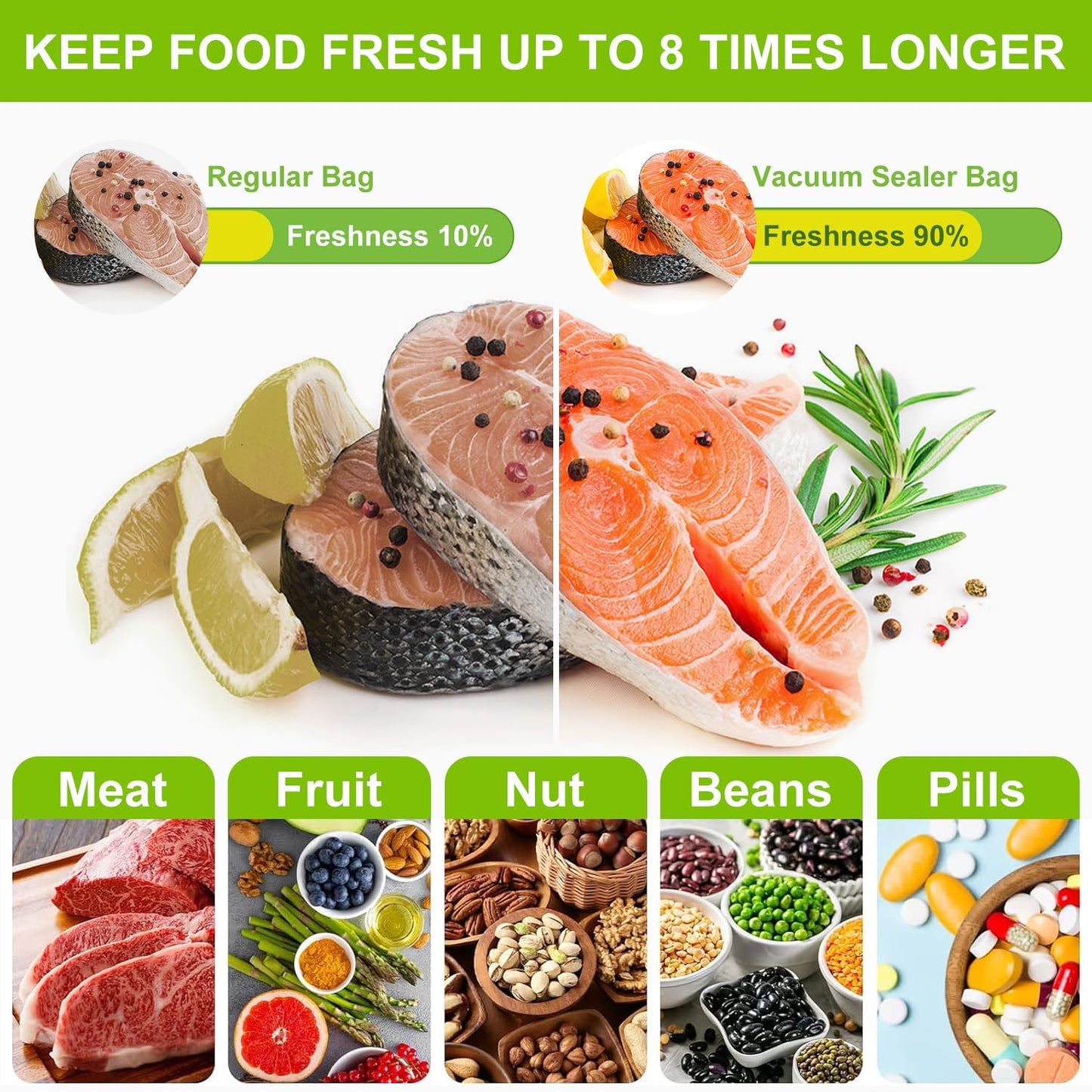 MAGIC SEAL Vacuum Sealer Bags, 3 Rolls 10’’ × 16.4’ Textured Vac Seal Bags for Food Storage or Sous Vide, BPA Free, Commercial Grade - NOT Work with MAGIC SEAL MS175 Vac Sealers