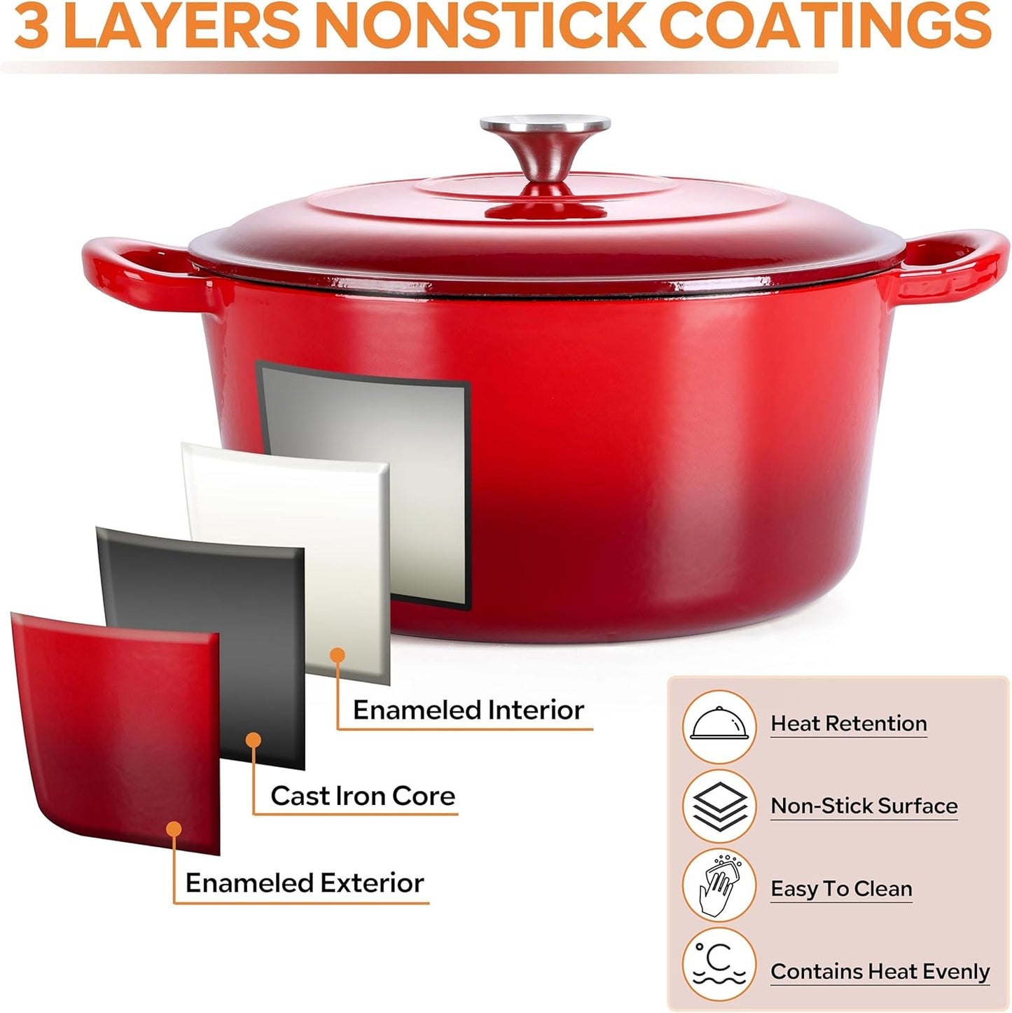 Herogo 6QT Enameled Cast Iron Dutch Oven & Silicone Trivet Mat, Round Dutch Oven Pot with Lid Dual Handles for Bread Baking Stewing Roasting, Safe for Various Stovetops, Nonstick & Easy Cleanup-Red