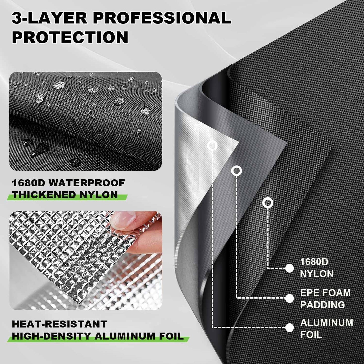 Carrying Bag for Bella 4 Slice Slim Toaster, Portable Outdoor Toaster Travel Carrier Bag Case for Bella, Waterproof & Heat-Resistant 4 Slice Bread Maker Bag with Aluminum Foil Lining