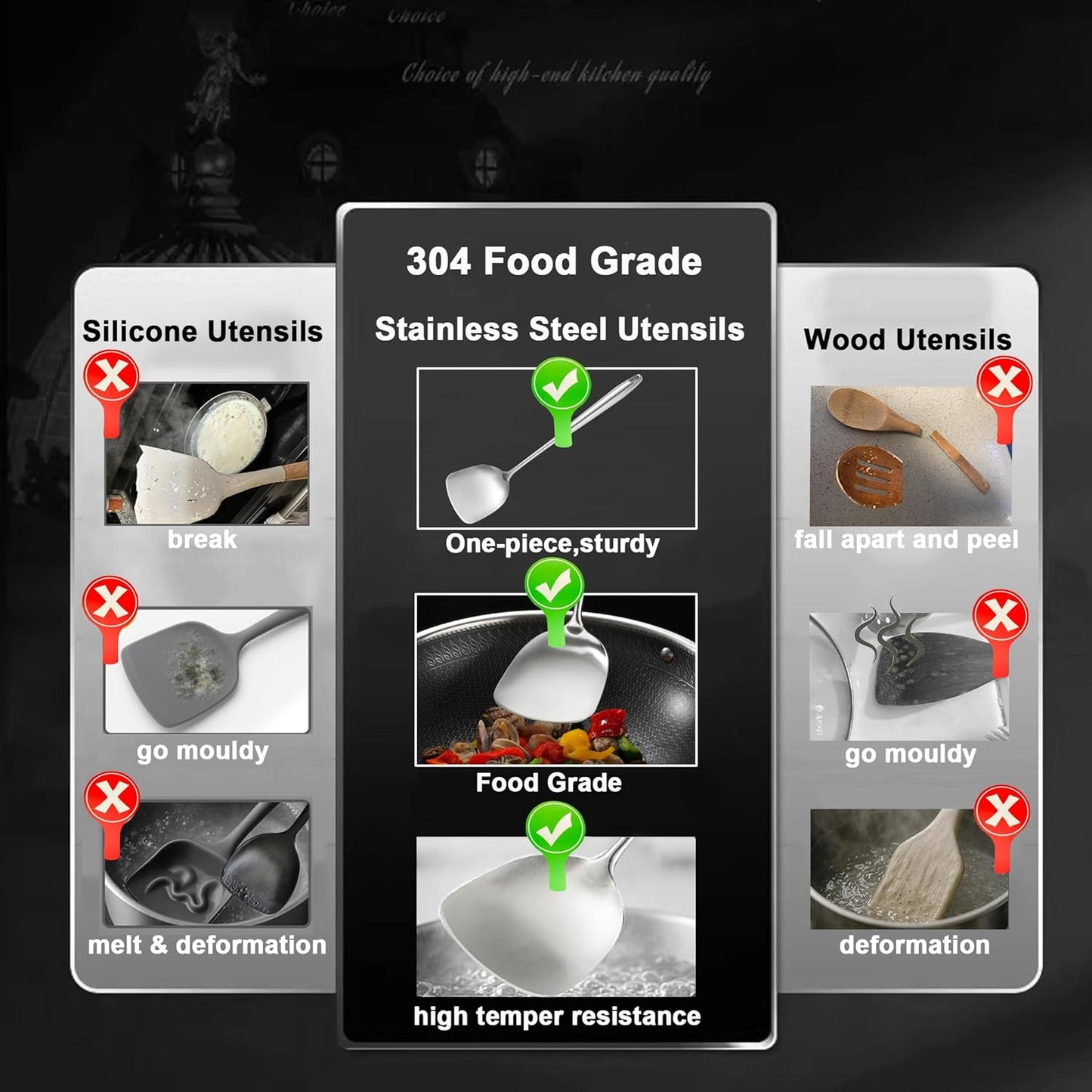 18/10 Stainless Steel Kitchen Utensils, 9-Piece All Metal Cooking Utensil Set 14” with Solid Spoon, Slotted Spoon, Fork, Spatula, Ladle, Skimmer, Slotted Turner, Spaghetti Server, Large Spoon