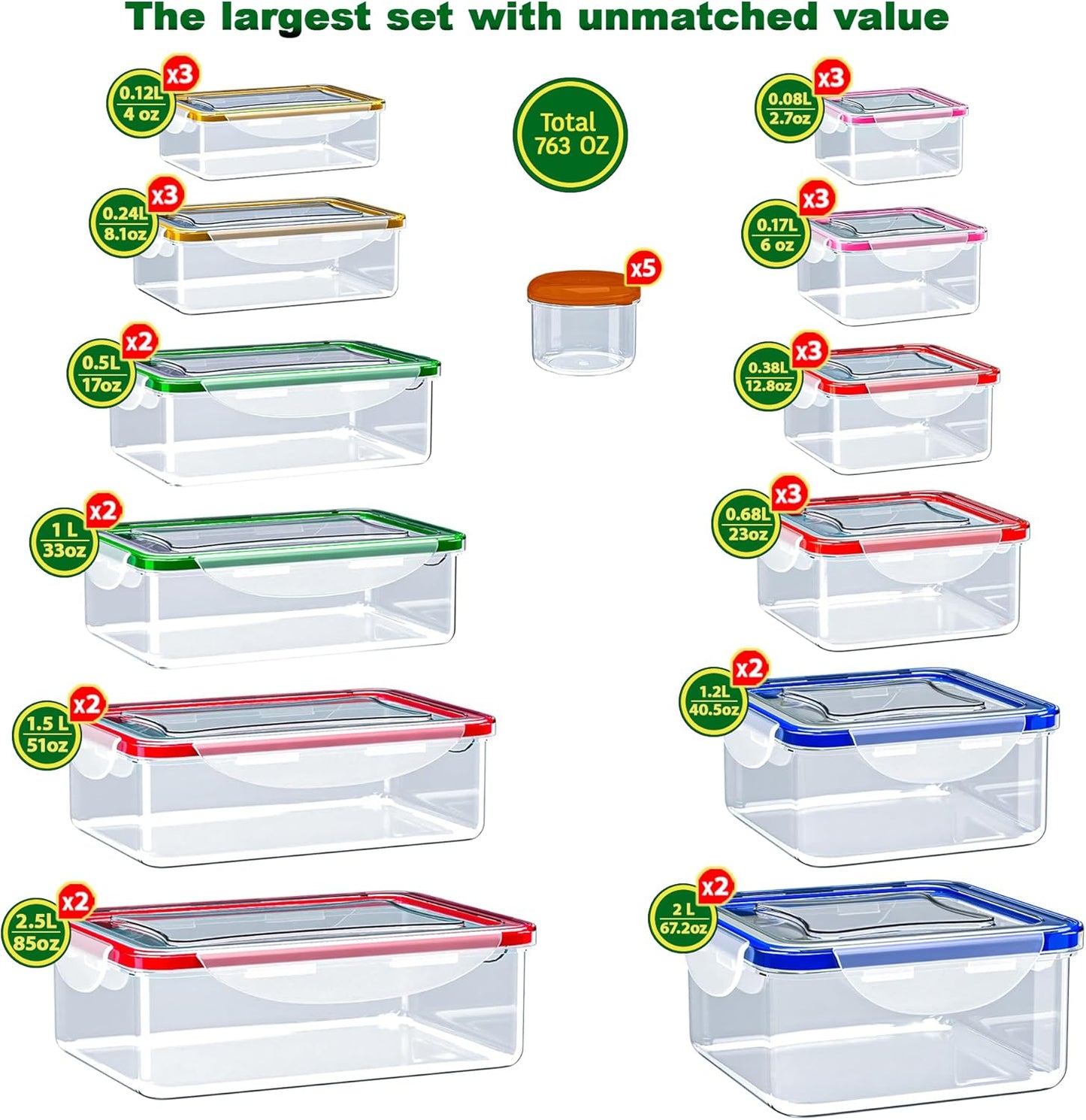 70 Pcs Large Food Storage Containers with Lids Airtight-2500ML to Small Box,Total 22812 ML Stackable Kitchen Bowls Set(35 Containers,35 Lids)-BPA Free Leak proof Plastic Boxes-Microwave safe