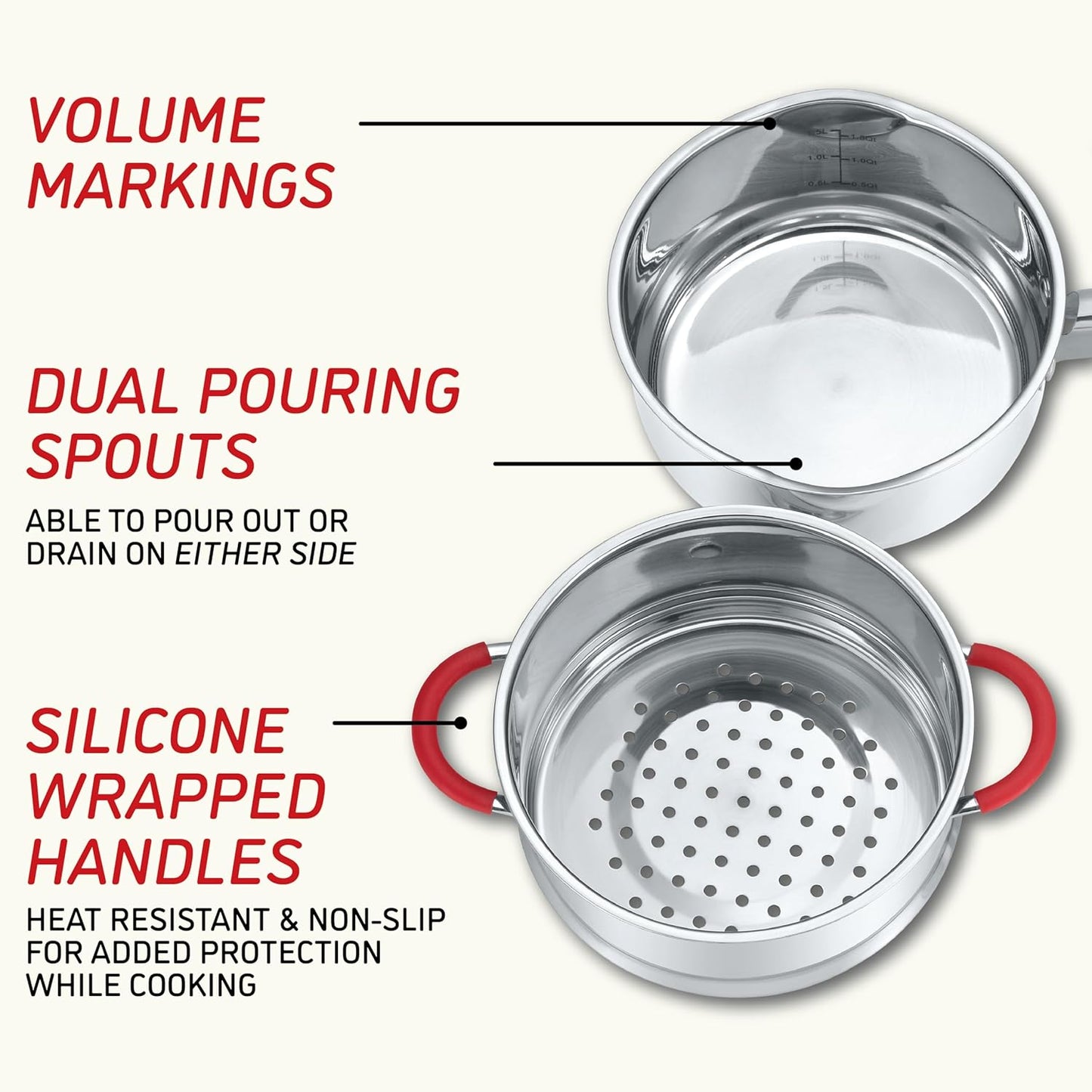 Concord Stainless Steel SIMPLE POUR Saucepan with Steamer Tier. Vented Glass Lid. Features Dual Pouring Spouts and Volume Marking on pot. Perfect for making Sauces, Jam, Ramen, and more (2 Quart)