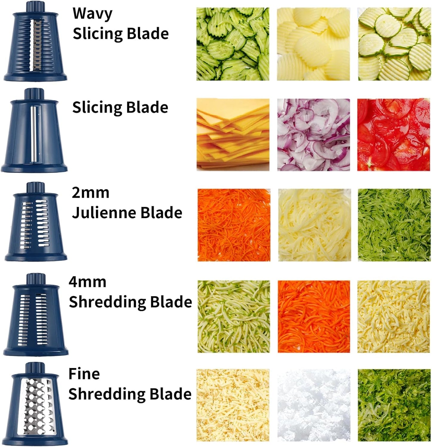 Rotary Cheese Grater Shredder - Upgraded 5 in 1 Cheese Grater with Handle and Strong Suction Base, Multi-purpose Julienne Slicer Ice Shaver Nuts Grinder for Ice, Vegetables, Fruit, Nuts