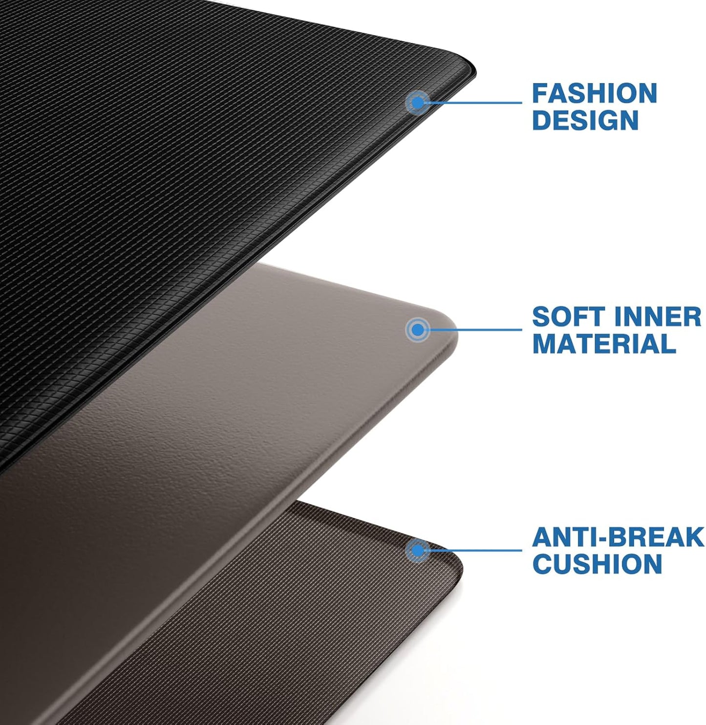 StepRite Kitchen Mats, 2PCS Kitchen Rugs, Cushioned Anti Fatigue Kitchen Mats for Floor, Non-Slip Standing Desk Mat, Waterproof Kitchen Rug Set for Kitchen, 20" x 32"+20" x 71"-0.4 inch Thick, Black